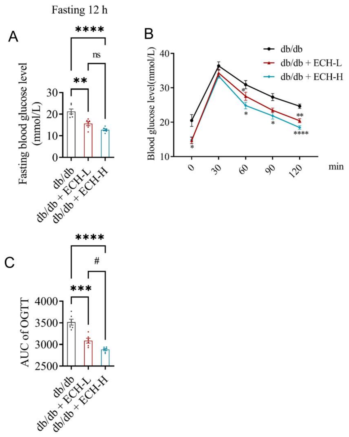 Biomedicines 14 02091 g001