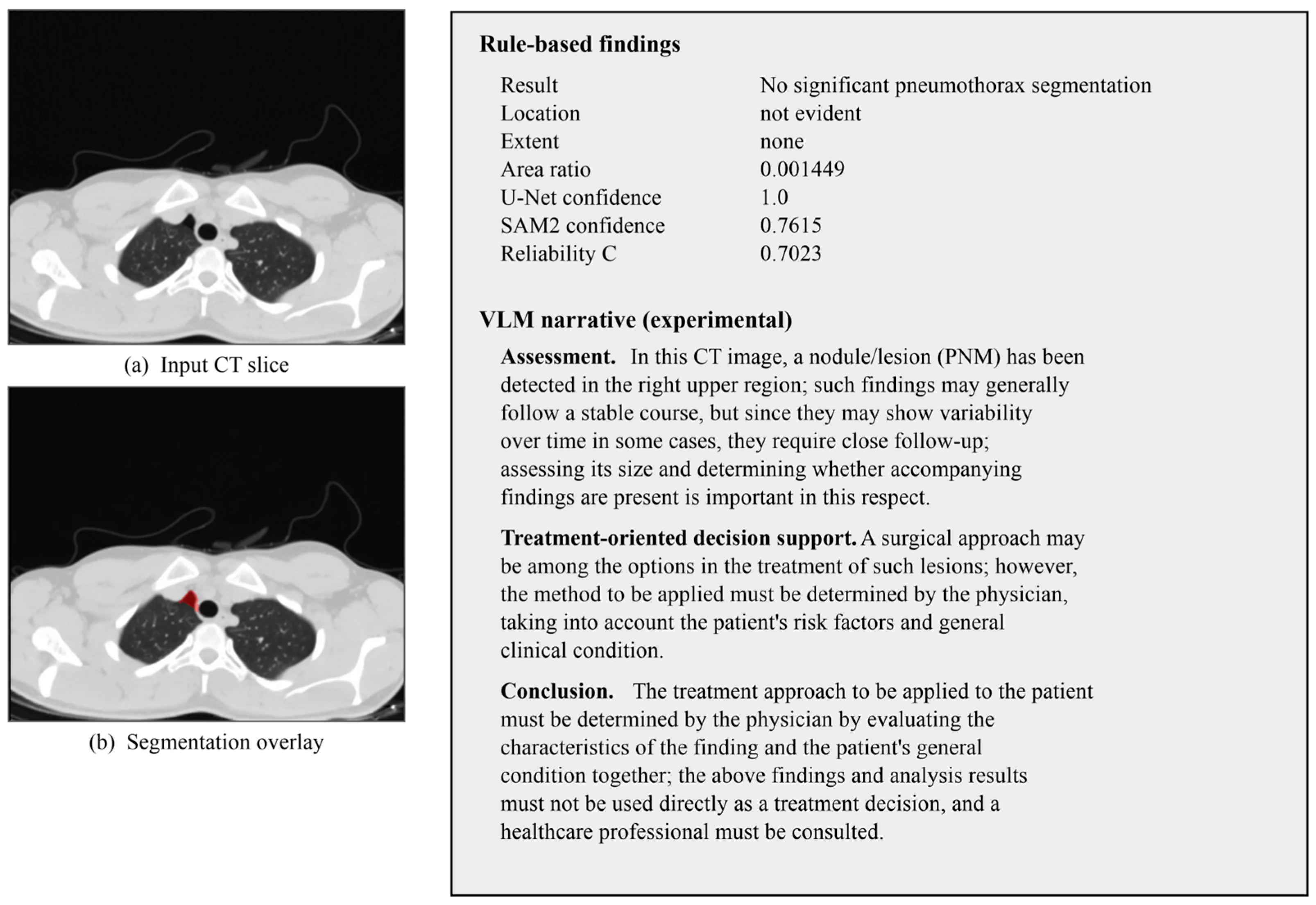 Biomedicines 14 02312 g011 Biomedicines 14 02312 g011