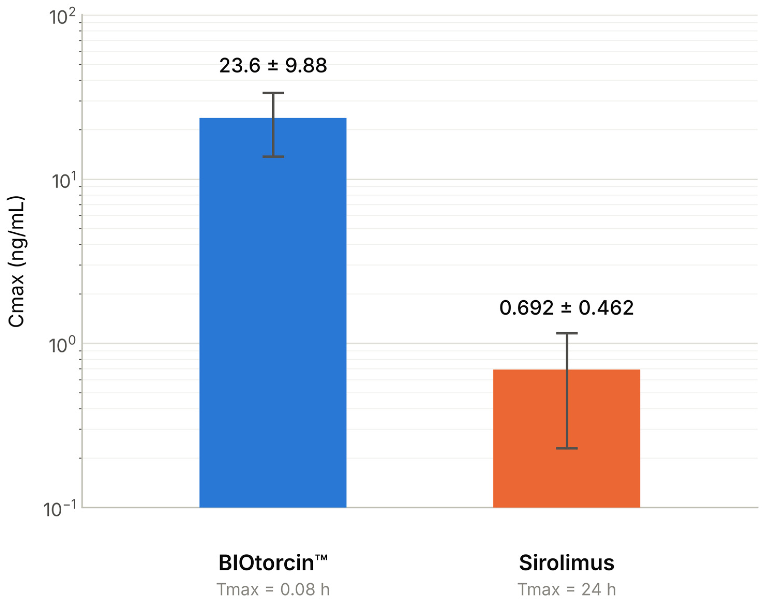 Biomedicines 14 02359 g003 Biomedicines 14 02359 g003