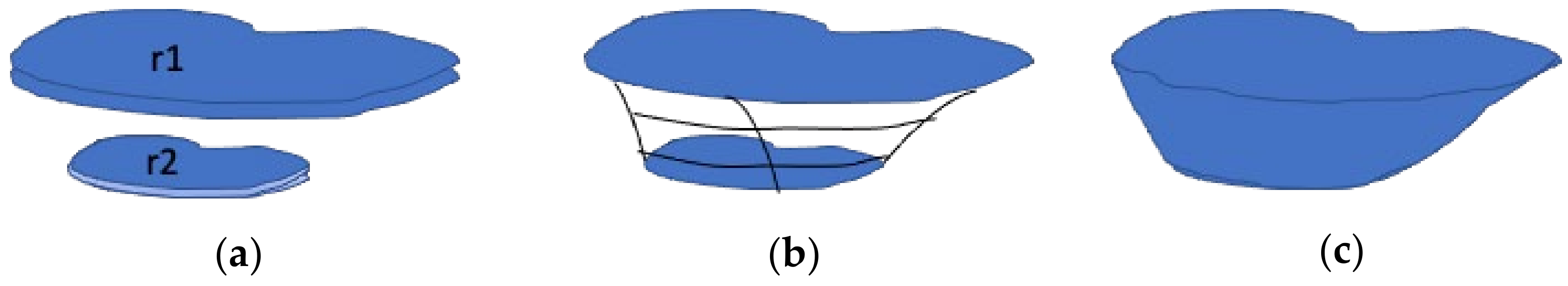 Biomedinformatics 01 00007 g003