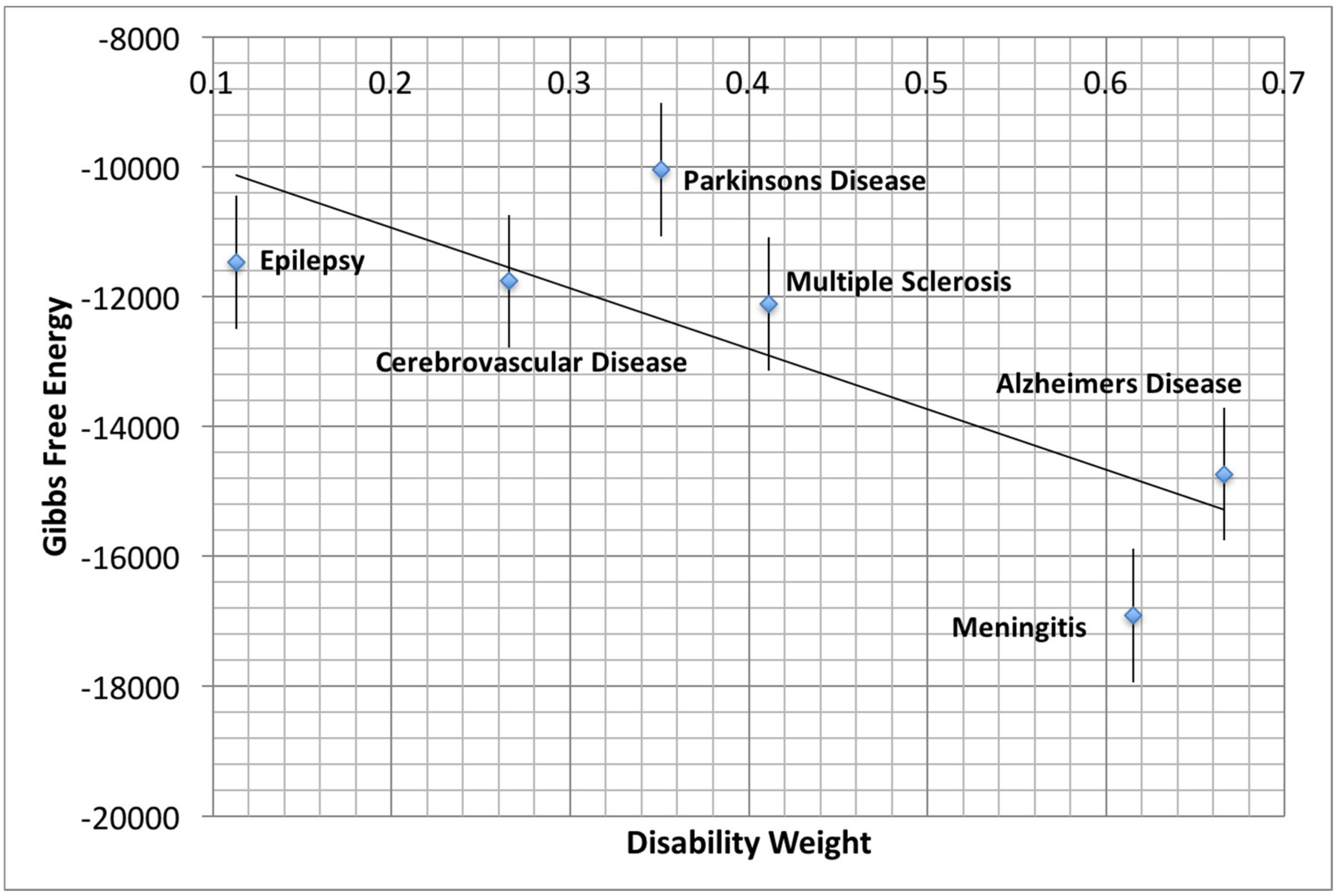 Biomedinformatics 01 00013 g001