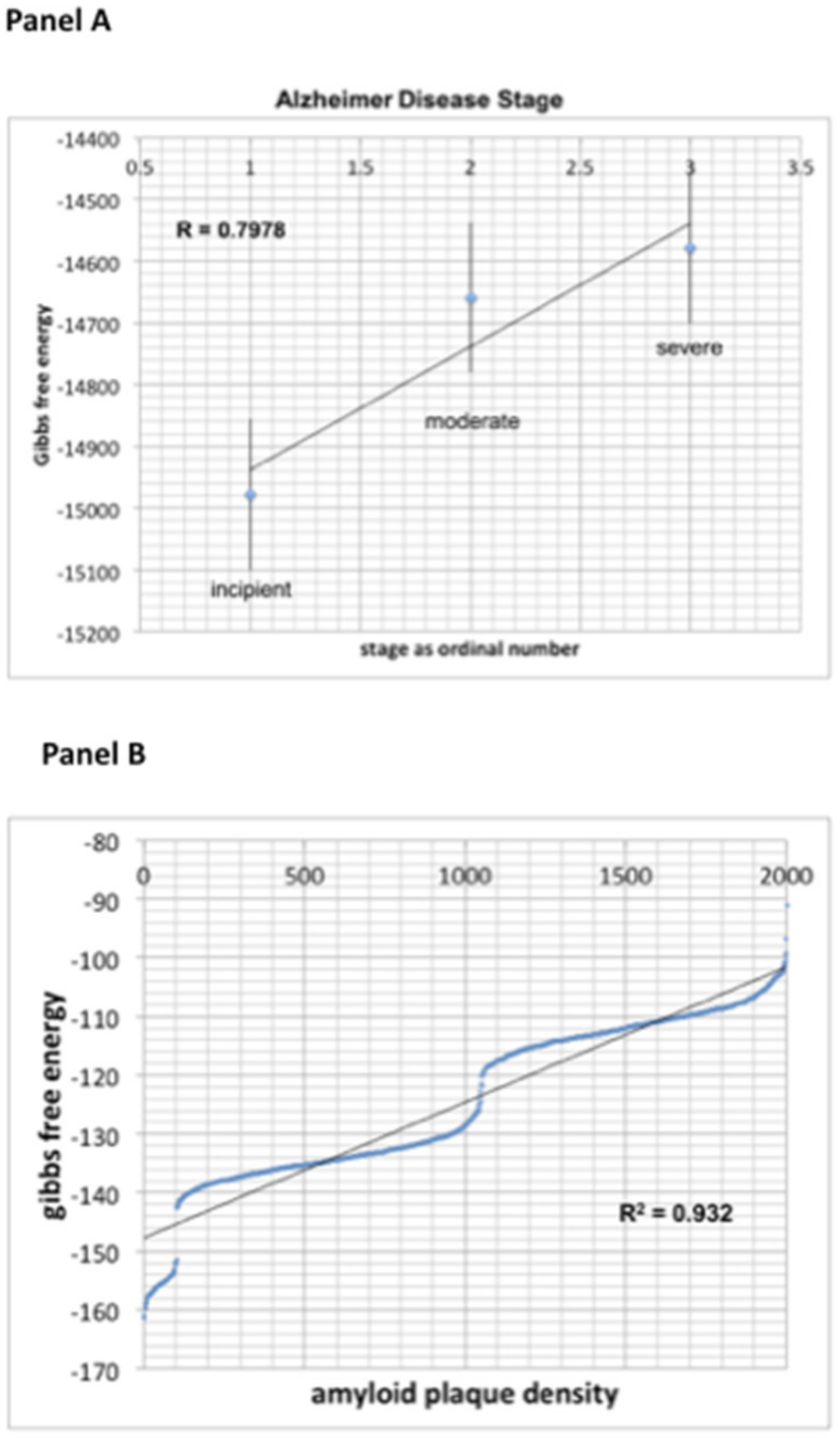 Biomedinformatics 01 00013 g002