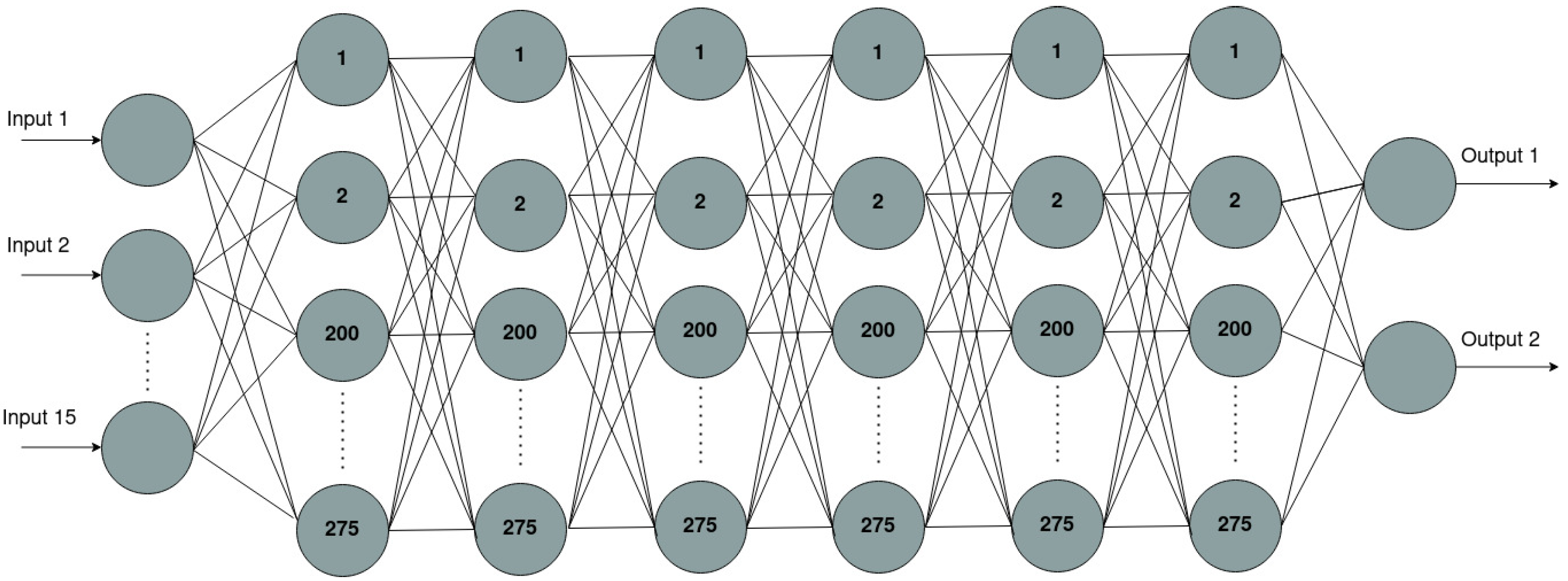 Biomedinformatics 02 00016 g012