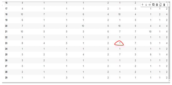 Biomedinformatics 02 00022 g001