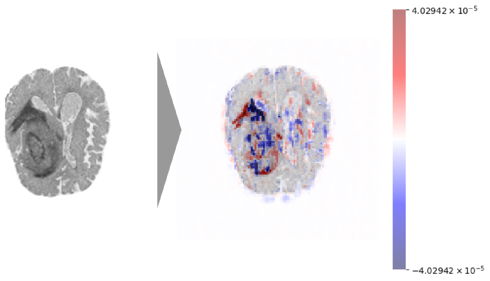 Biomedinformatics 02 00031 g004
