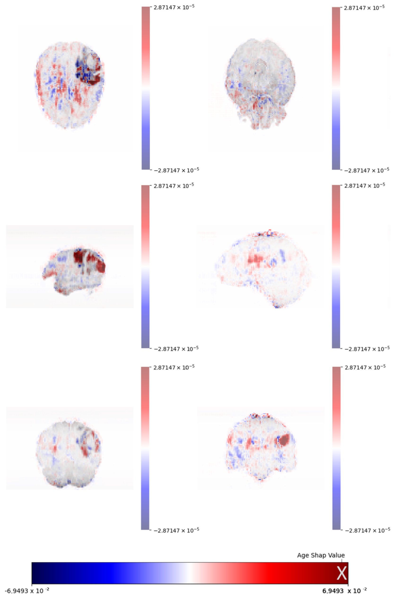 Biomedinformatics 02 00031 g007