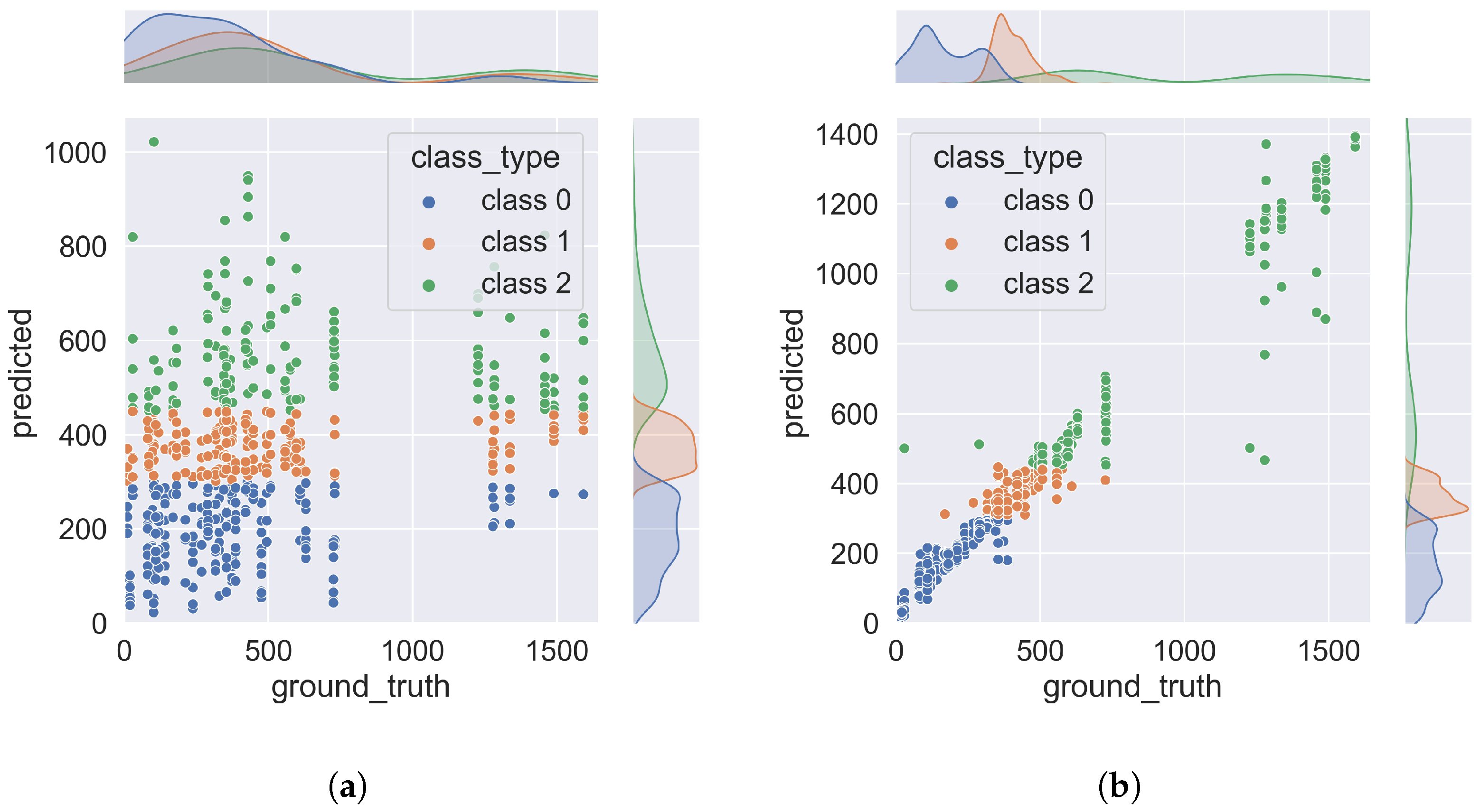 Biomedinformatics 02 00031 g008