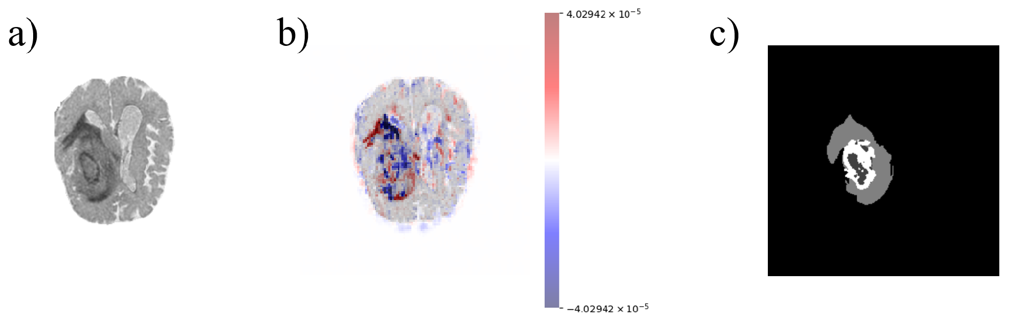 Biomedinformatics 02 00031 g010