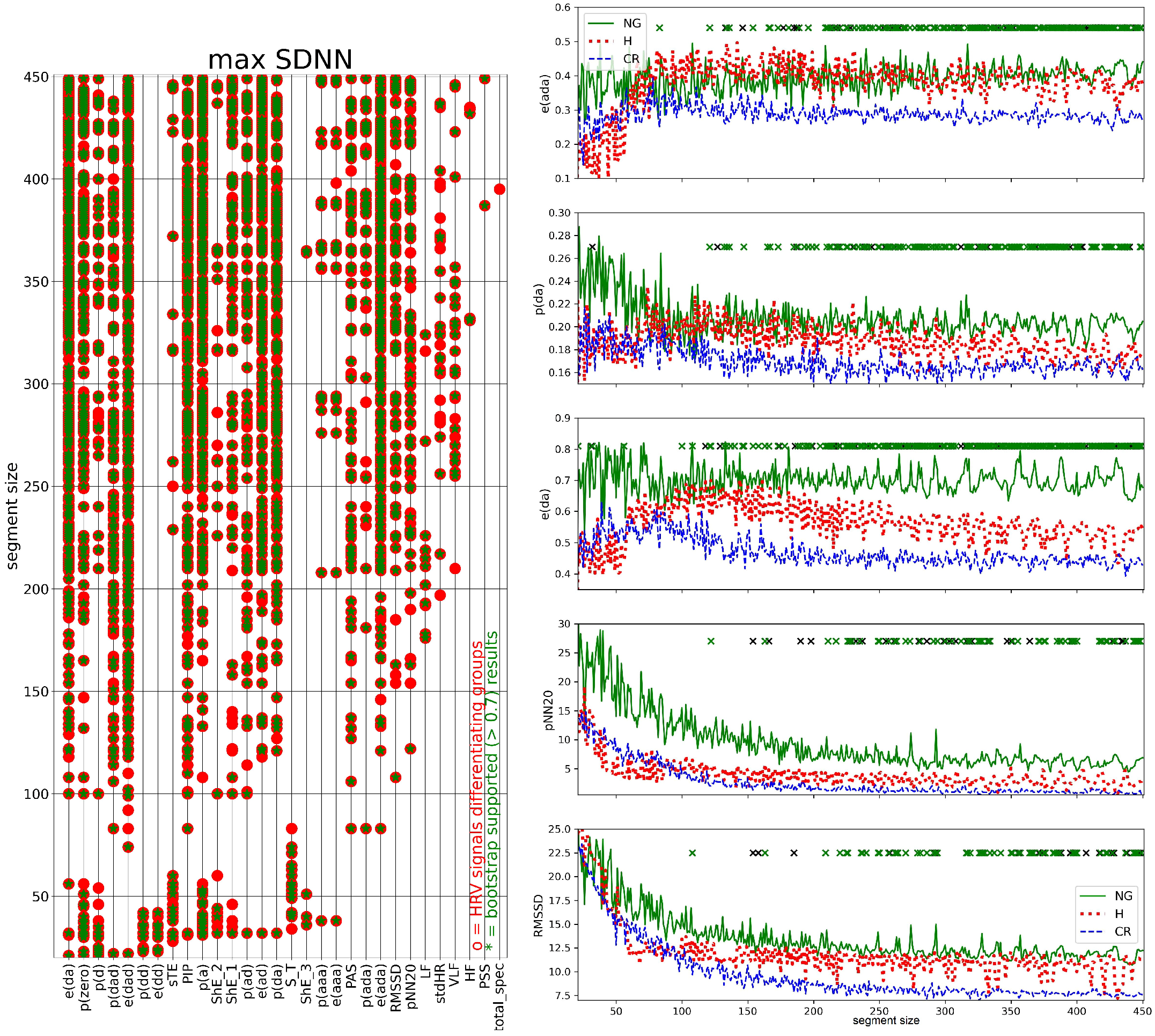 Biomedinformatics 03 00015 g007