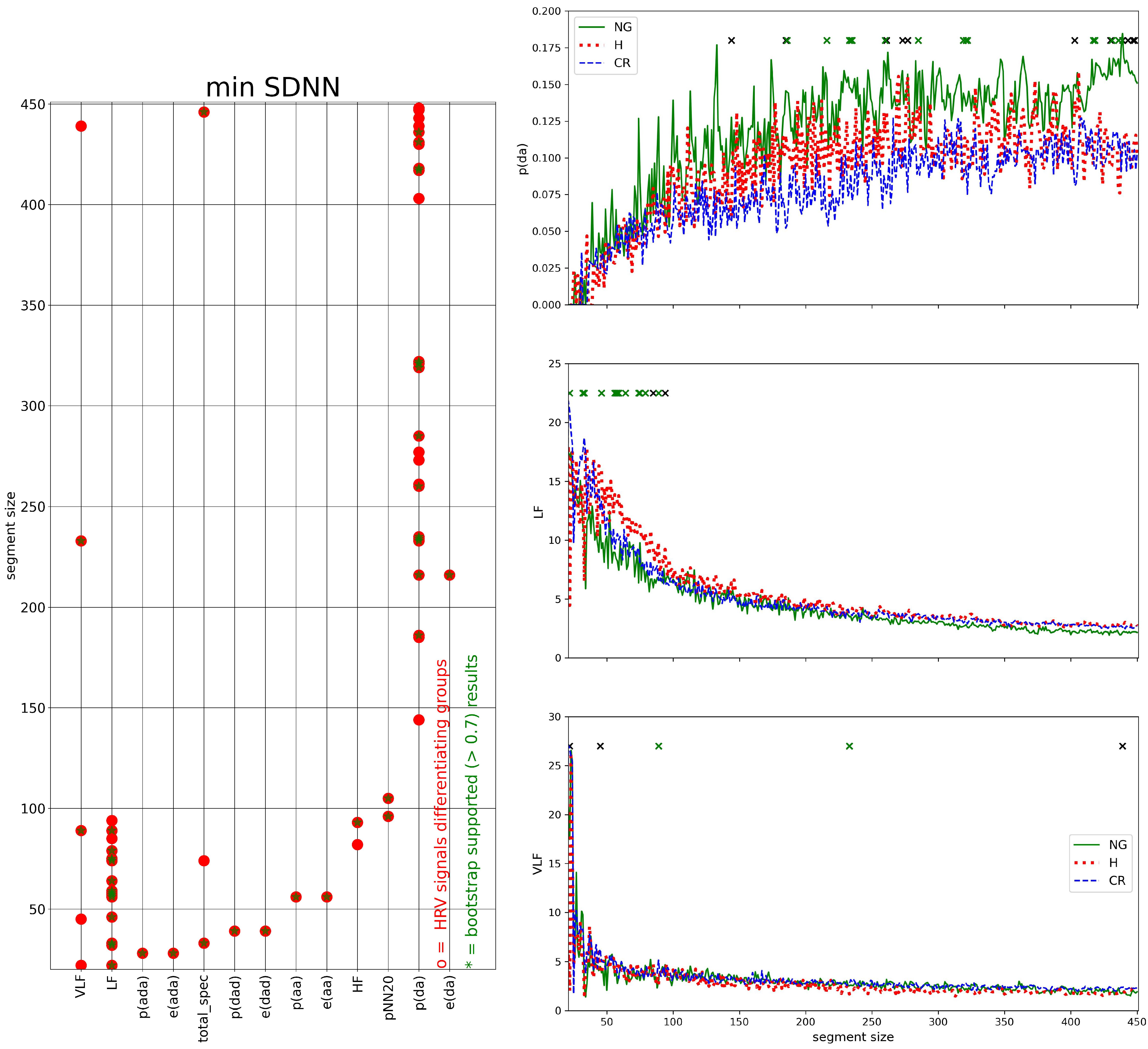 Biomedinformatics 03 00015 g008