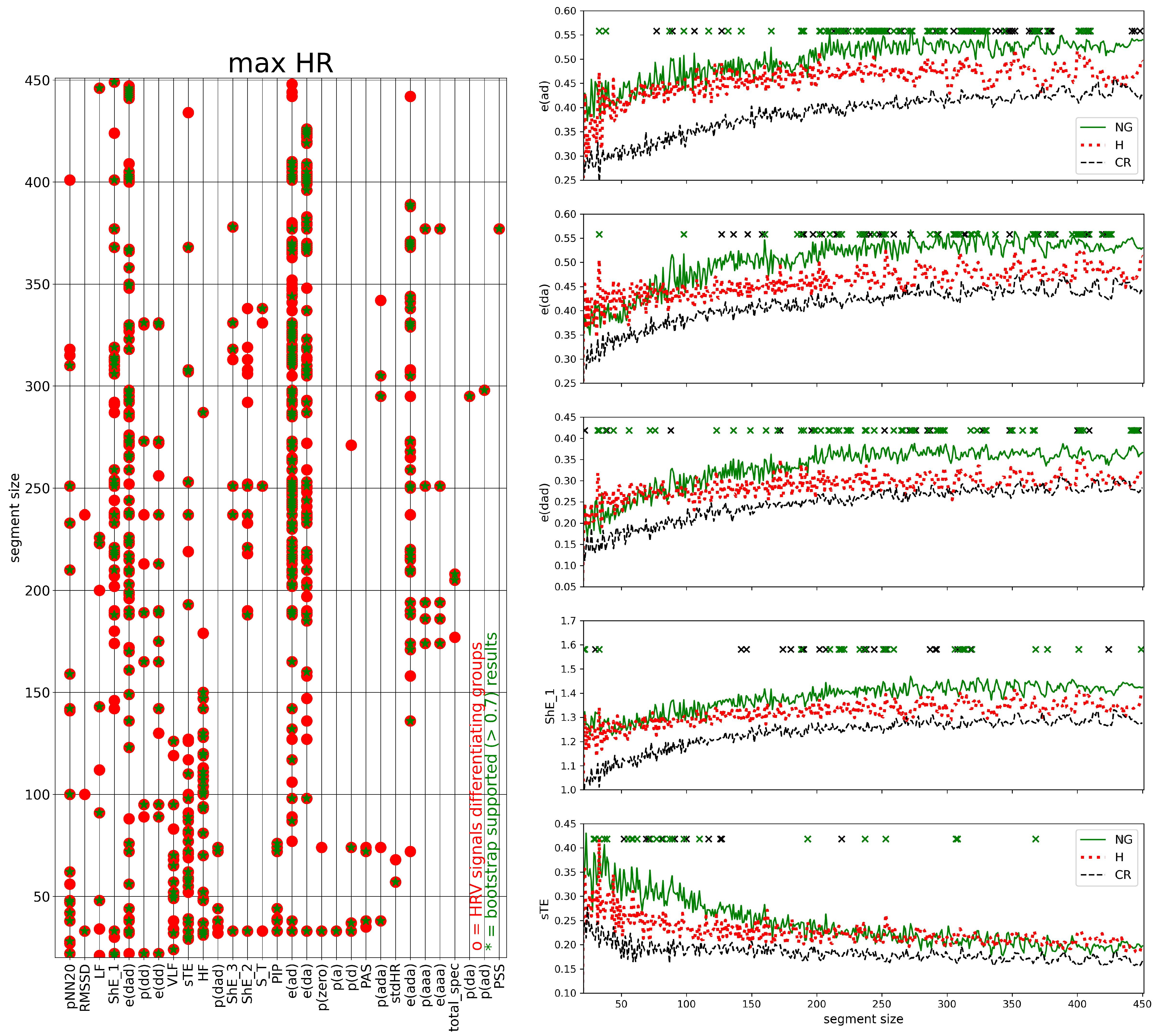 Biomedinformatics 03 00015 g009