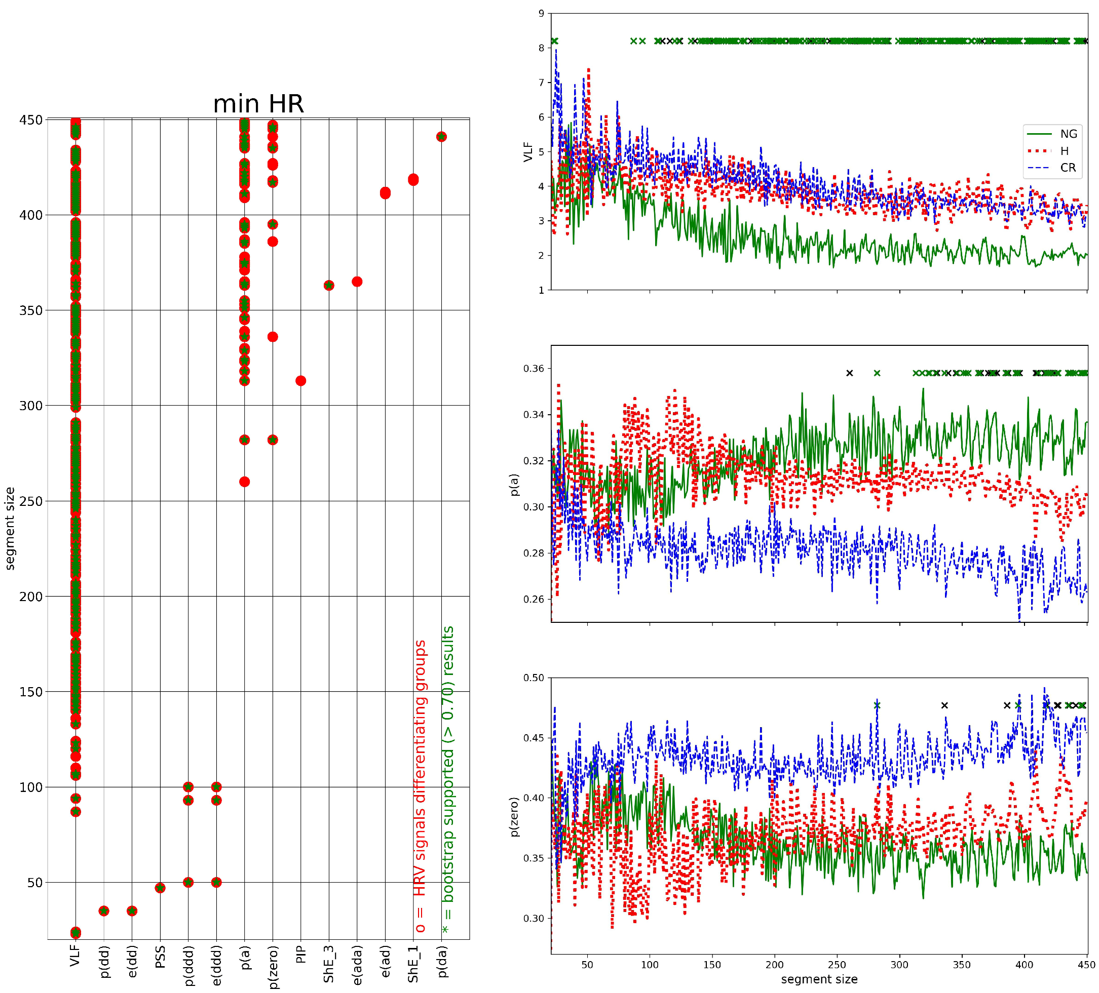 Biomedinformatics 03 00015 g010