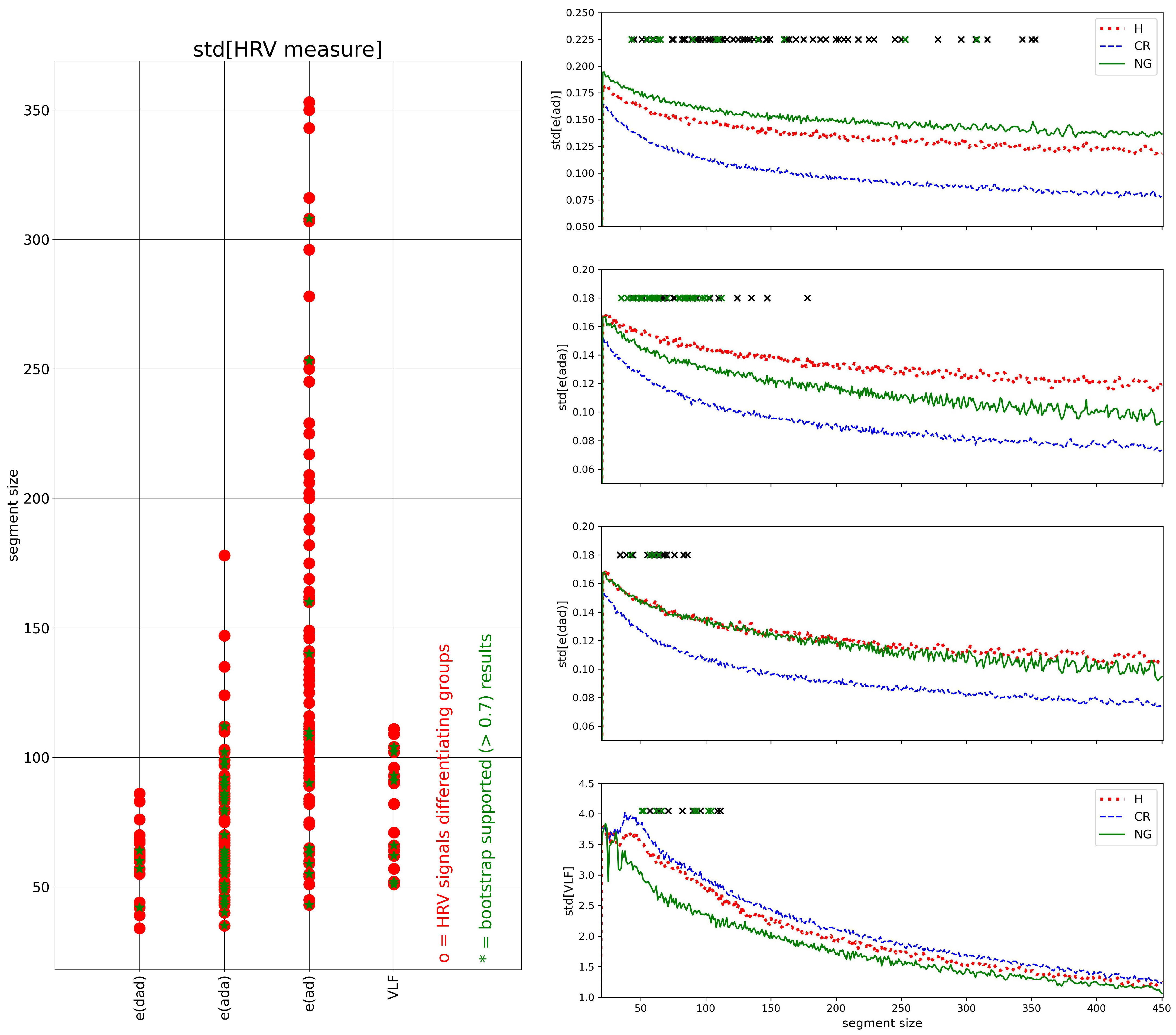 Biomedinformatics 03 00015 g011