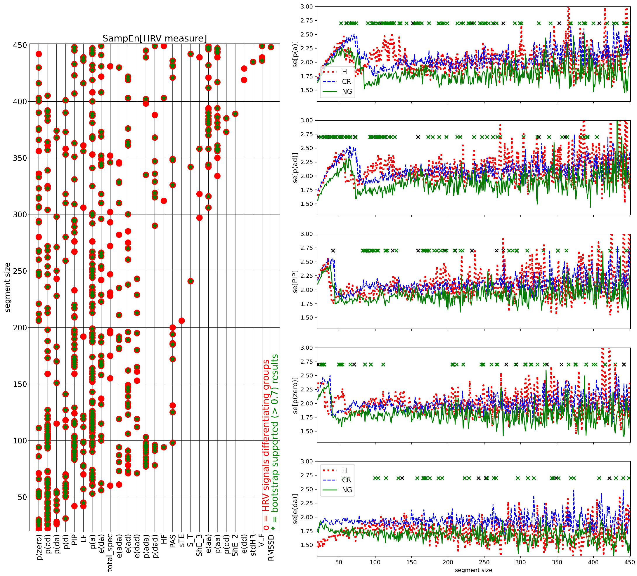 Biomedinformatics 03 00015 g012