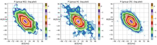 Biomedinformatics 03 00015 g0a1