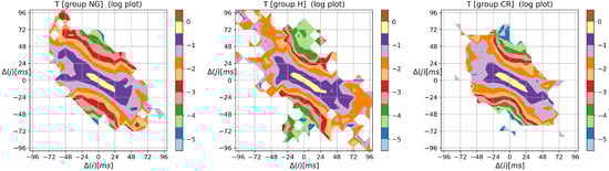 Biomedinformatics 03 00015 g0a2