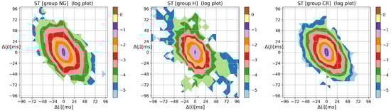 Biomedinformatics 03 00015 g0a4