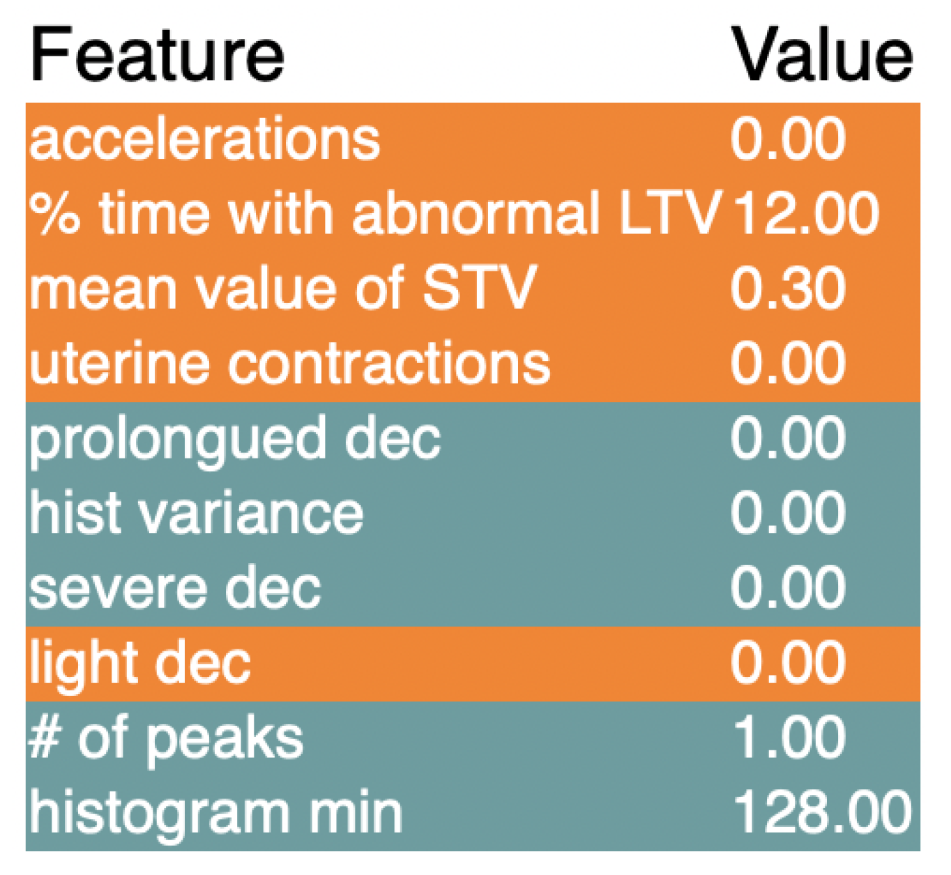Biomedinformatics 03 00019 g007
