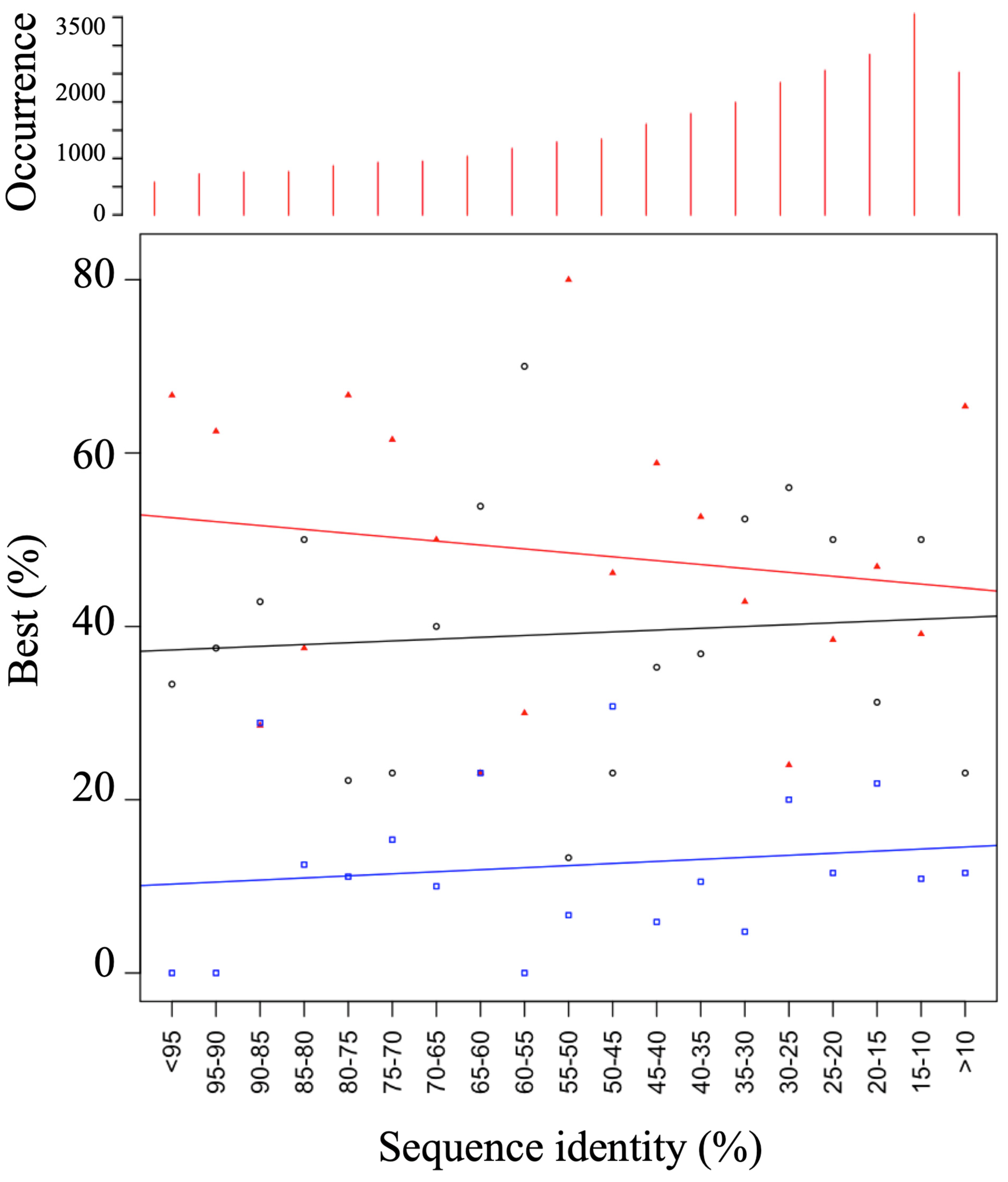 Biomedinformatics 03 00021 g007