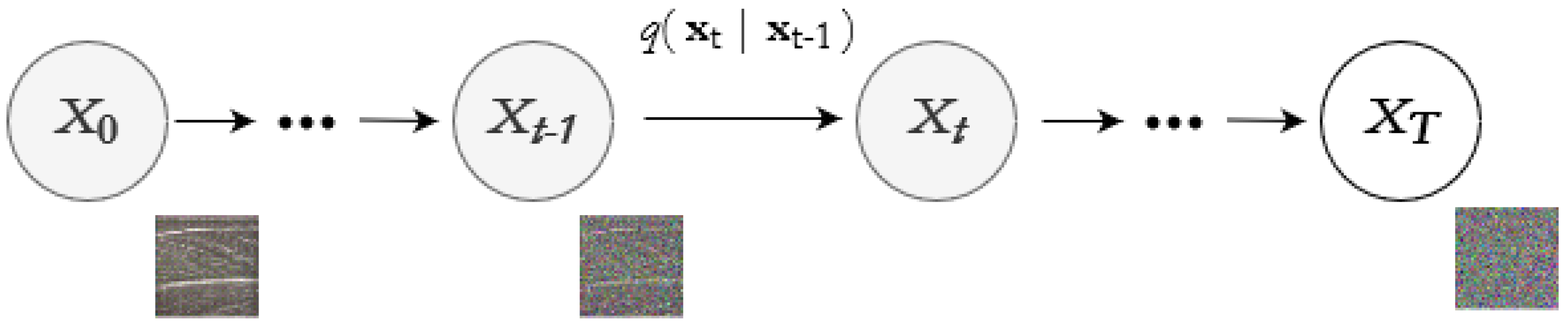 Biomedinformatics 03 00027 g001