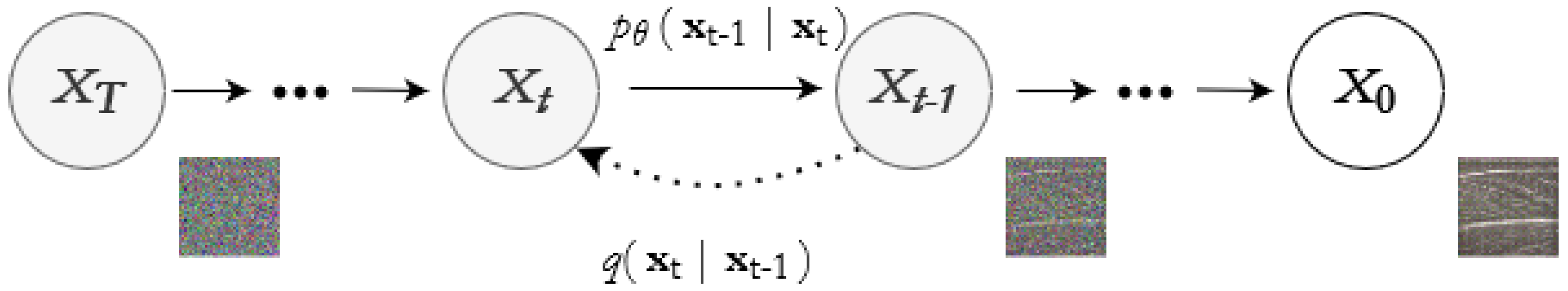 Biomedinformatics 03 00027 g002