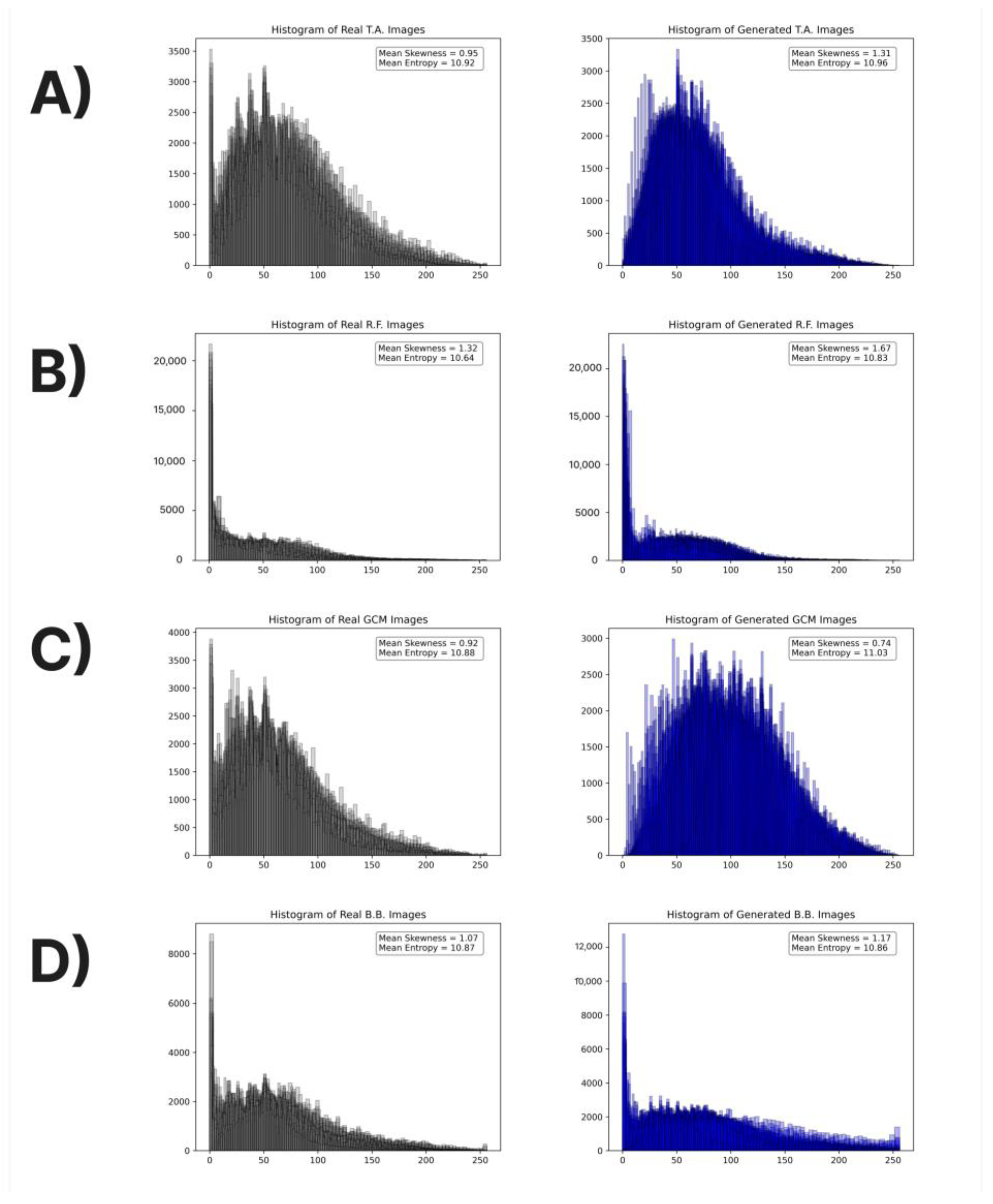 Biomedinformatics 03 00027 g006
