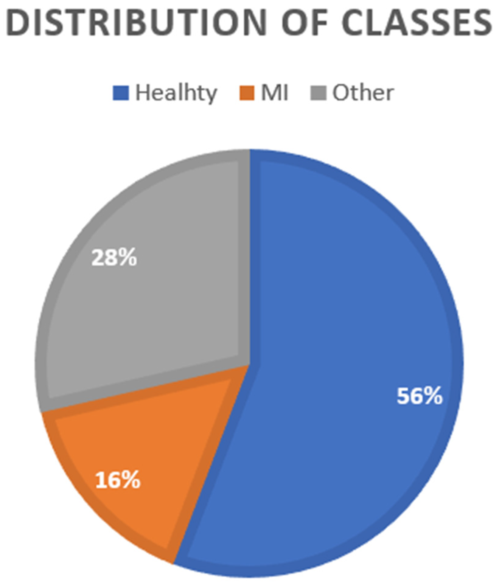 Biomedinformatics 03 00033 g003