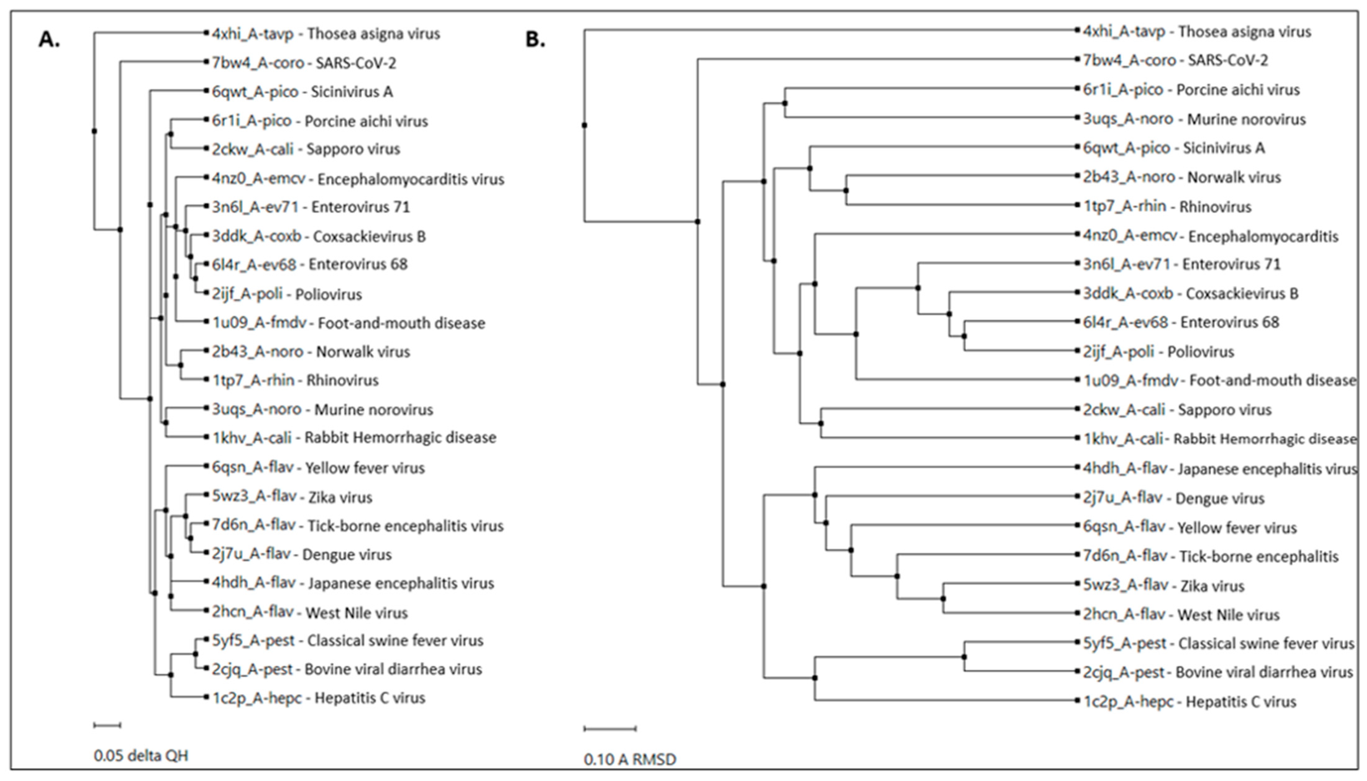 Biomedinformatics 03 00055 g006