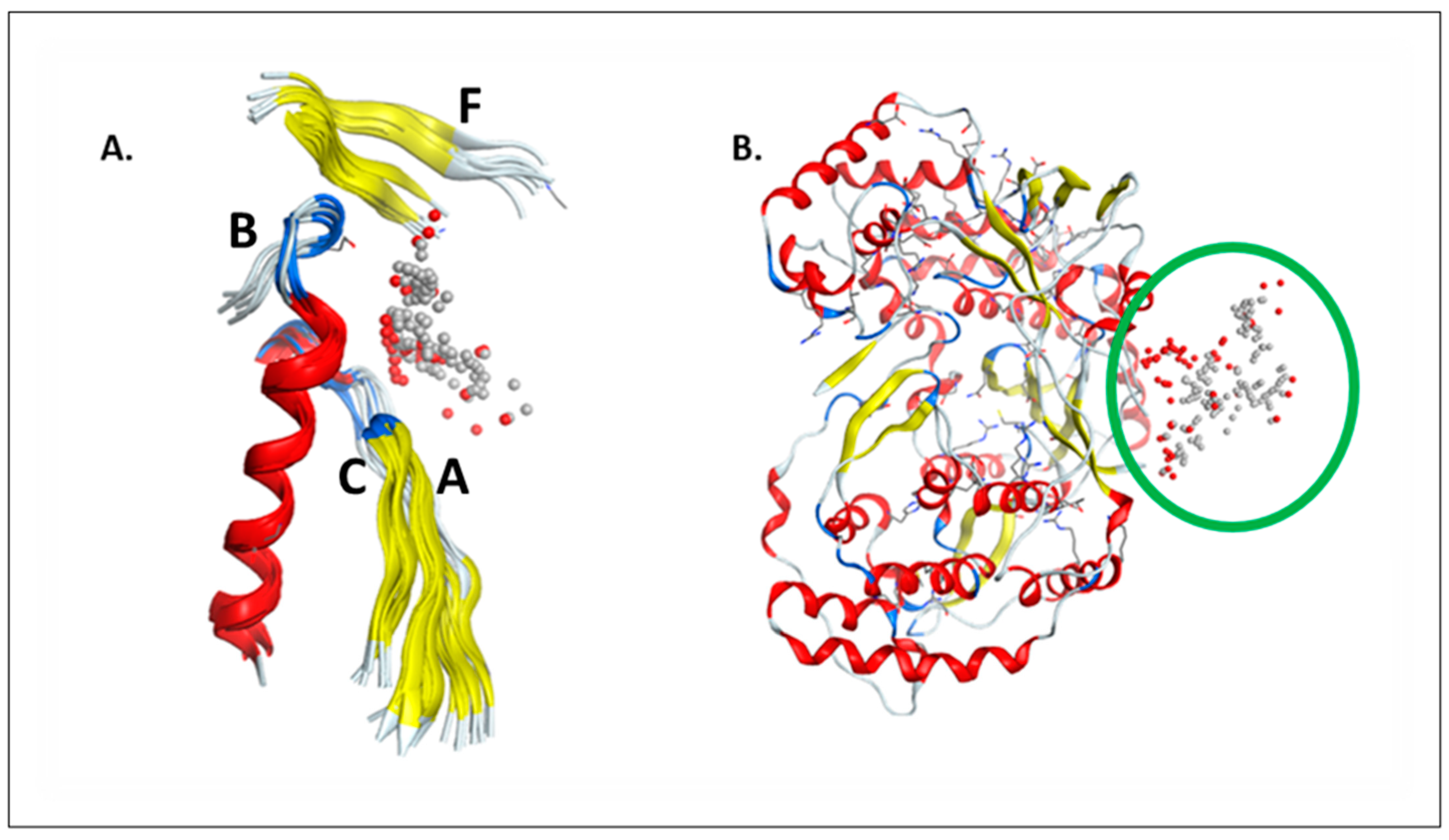 Biomedinformatics 03 00055 g009
