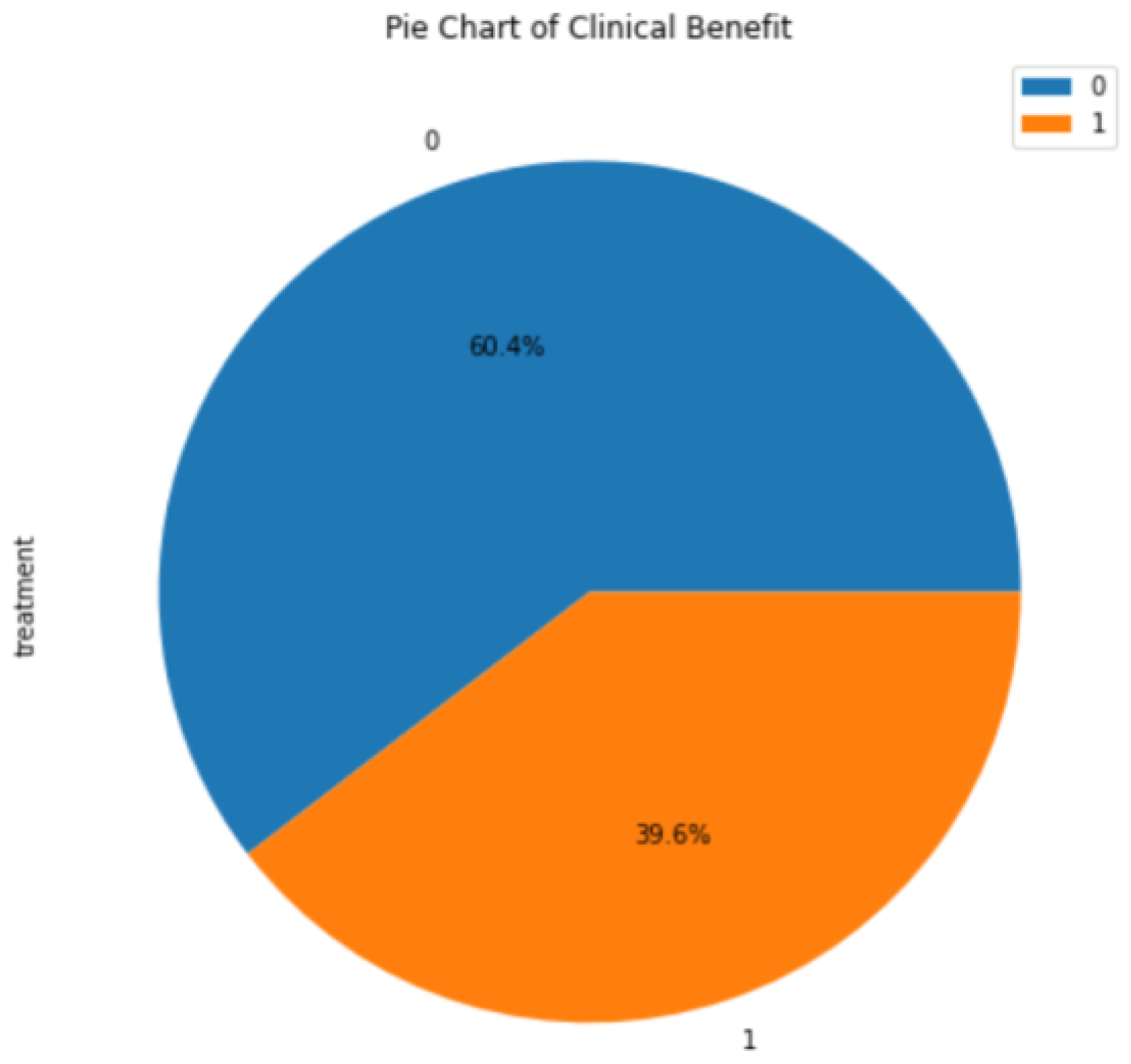 Biomedinformatics 03 00063 g004