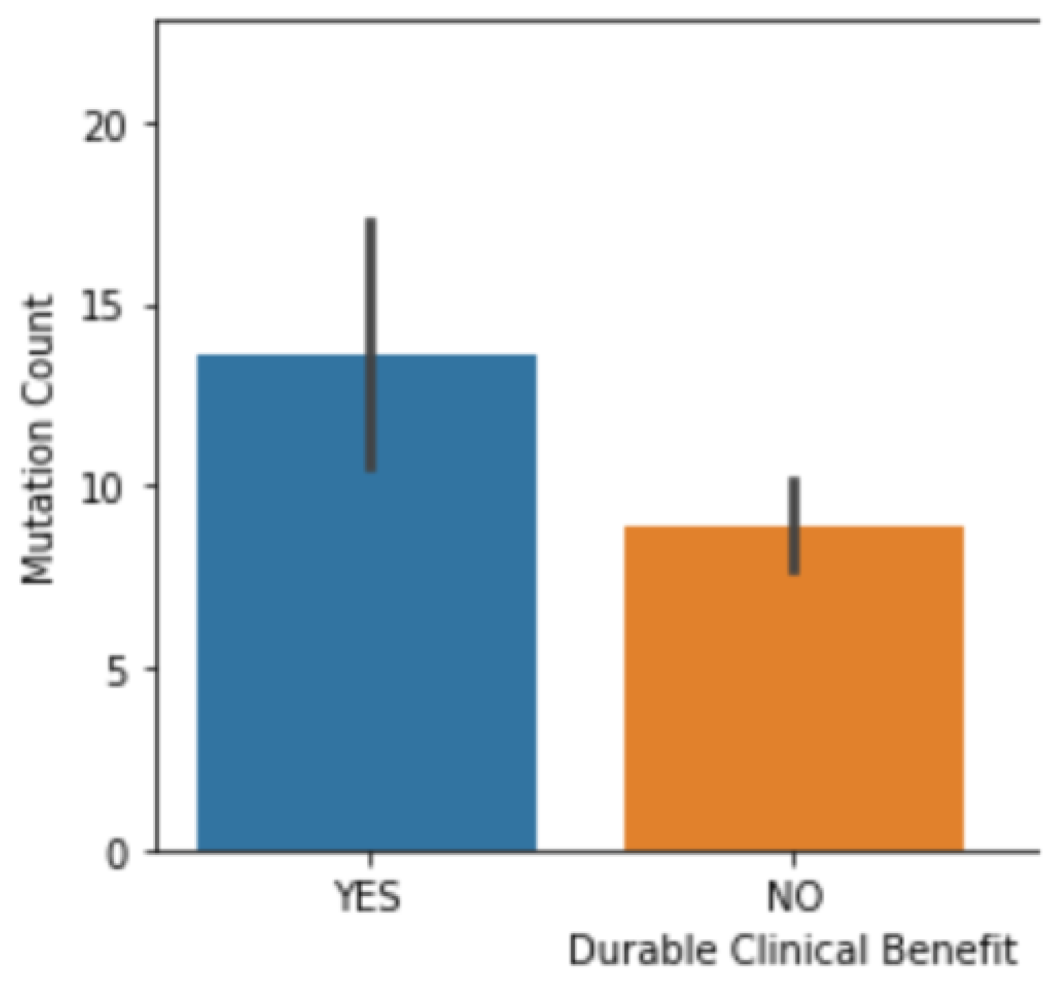 Biomedinformatics 03 00063 g008