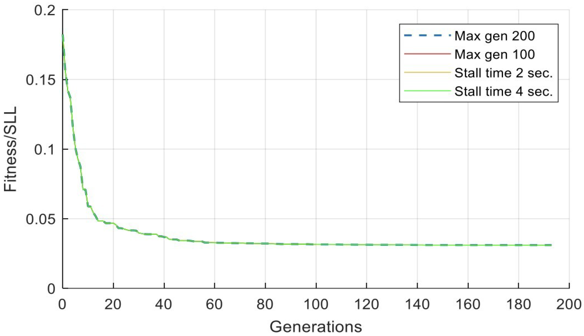 Biomedinformatics 03 00071 g009
