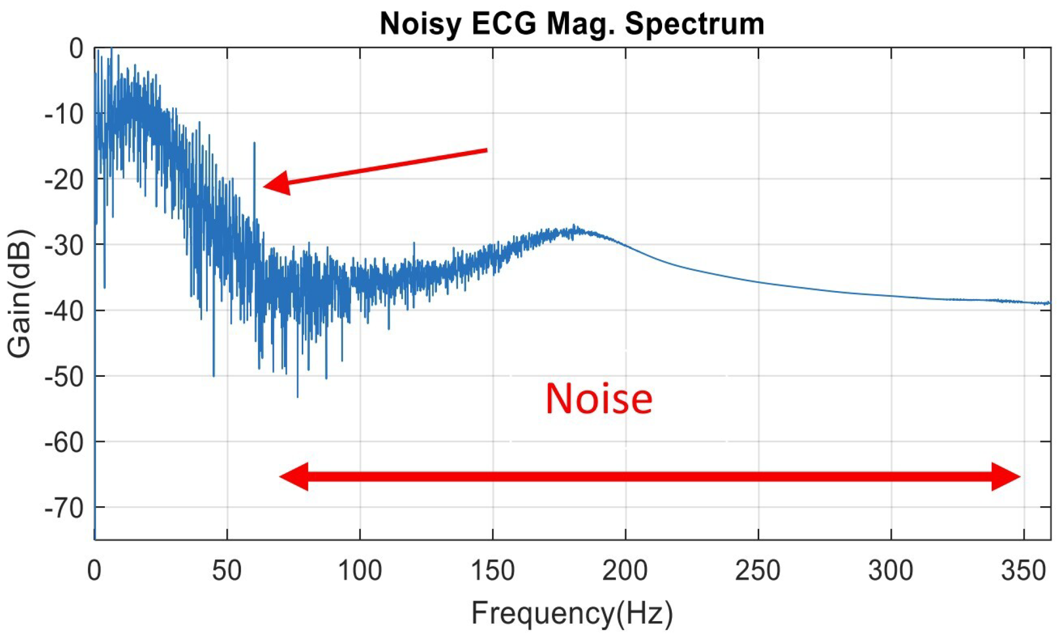 Biomedinformatics 03 00071 g016