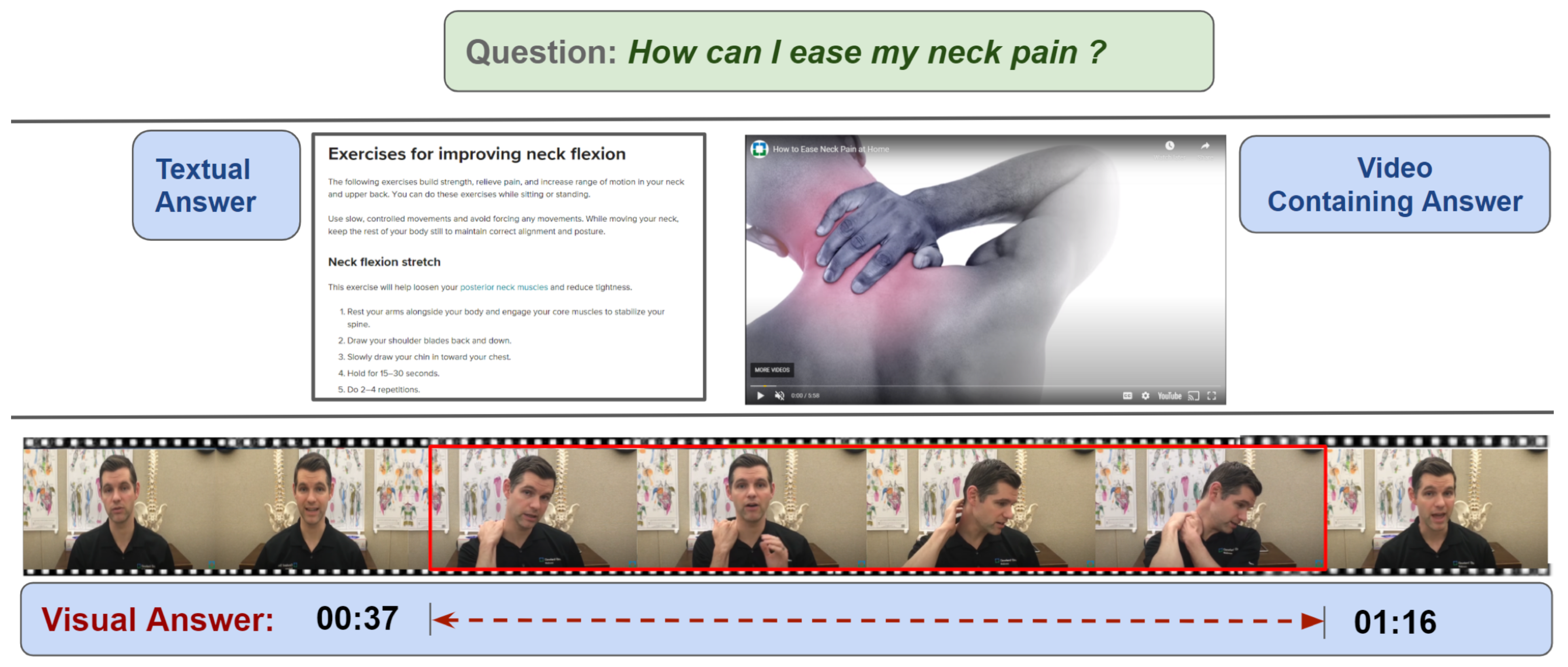 Biomedinformatics 04 00004 g001