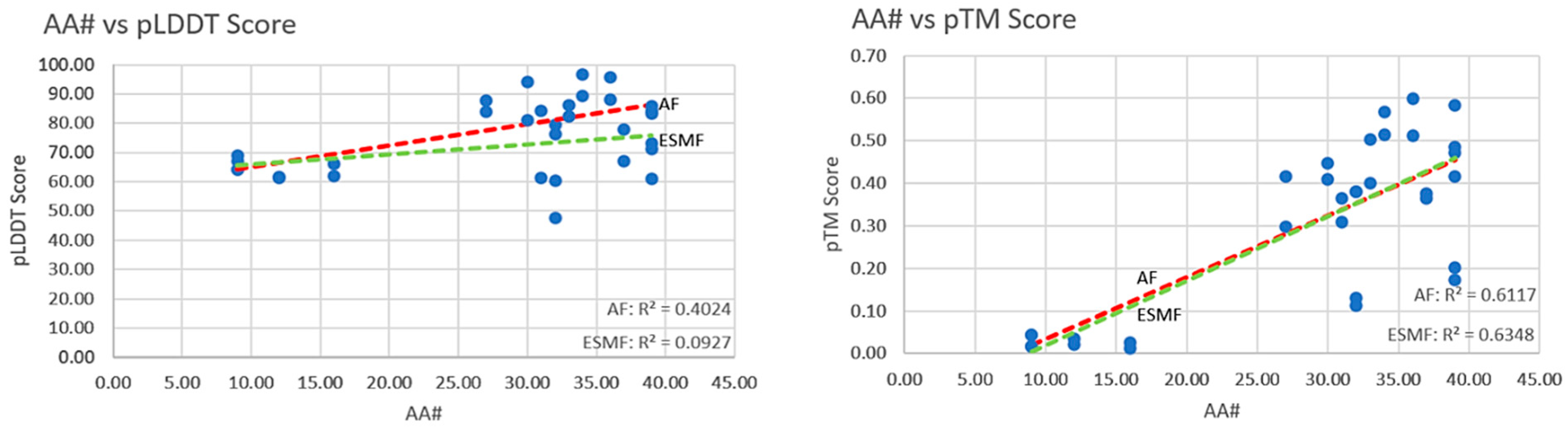 Biomedinformatics 04 00007 g002