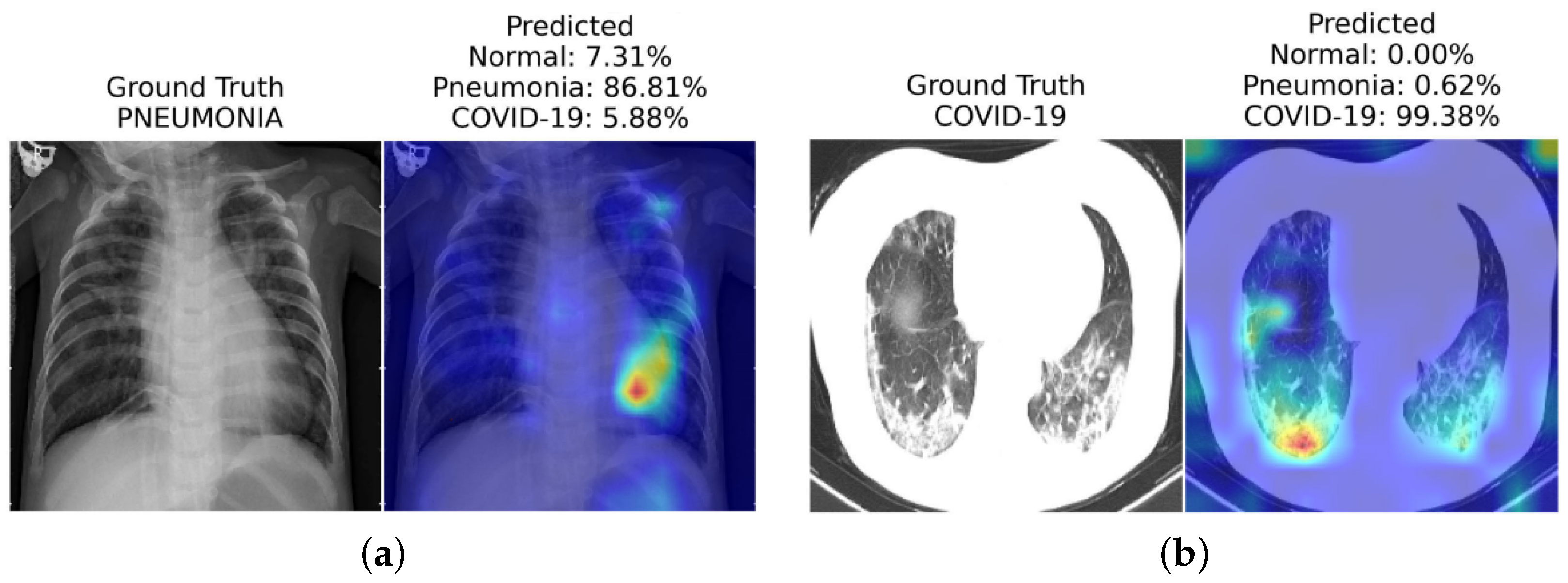 Biomedinformatics 04 00008 g002