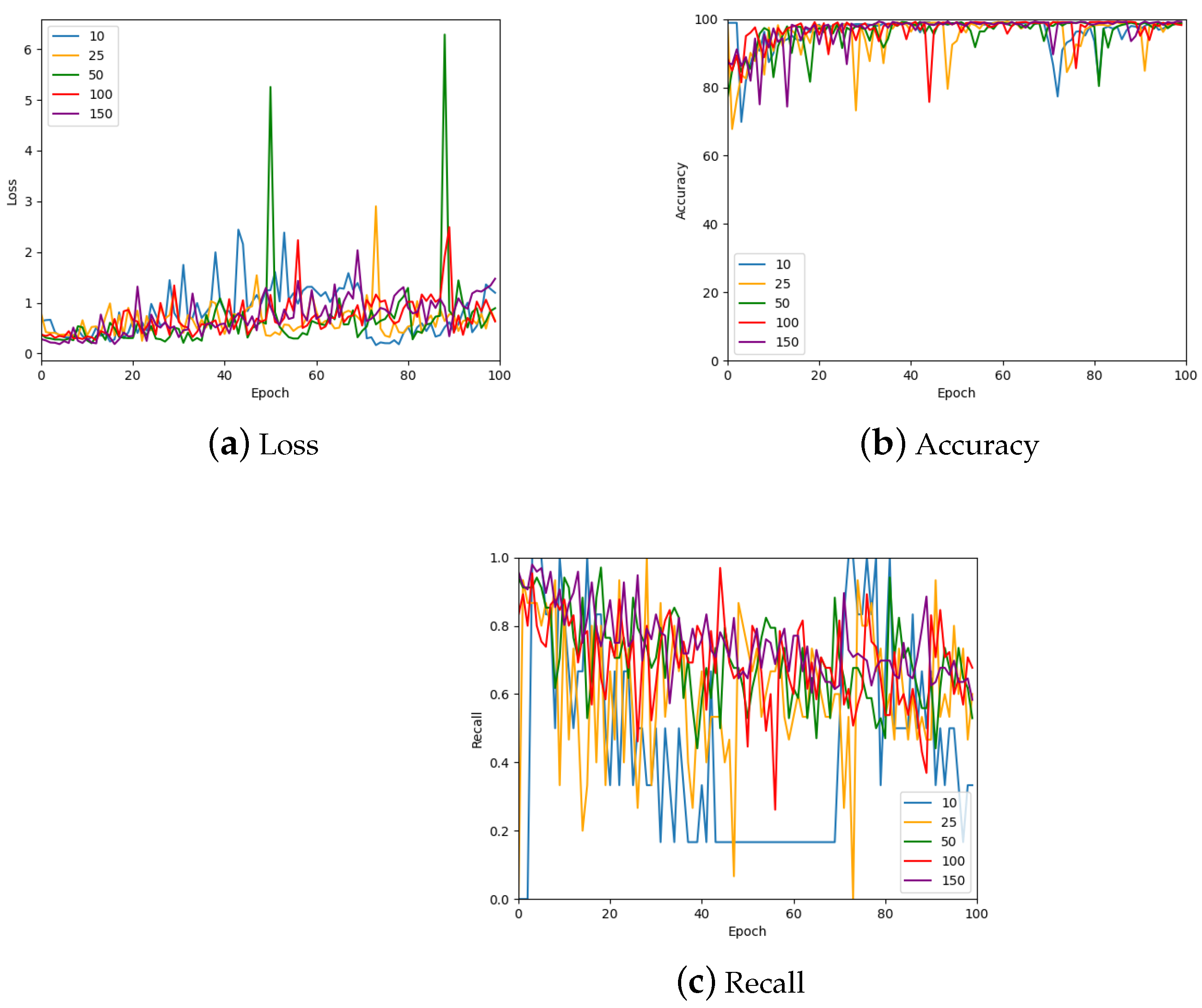 Biomedinformatics 04 00028 g013