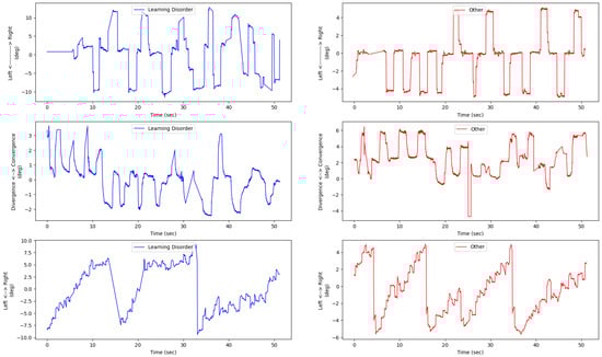 Biomedinformatics 04 00029 g0a2
