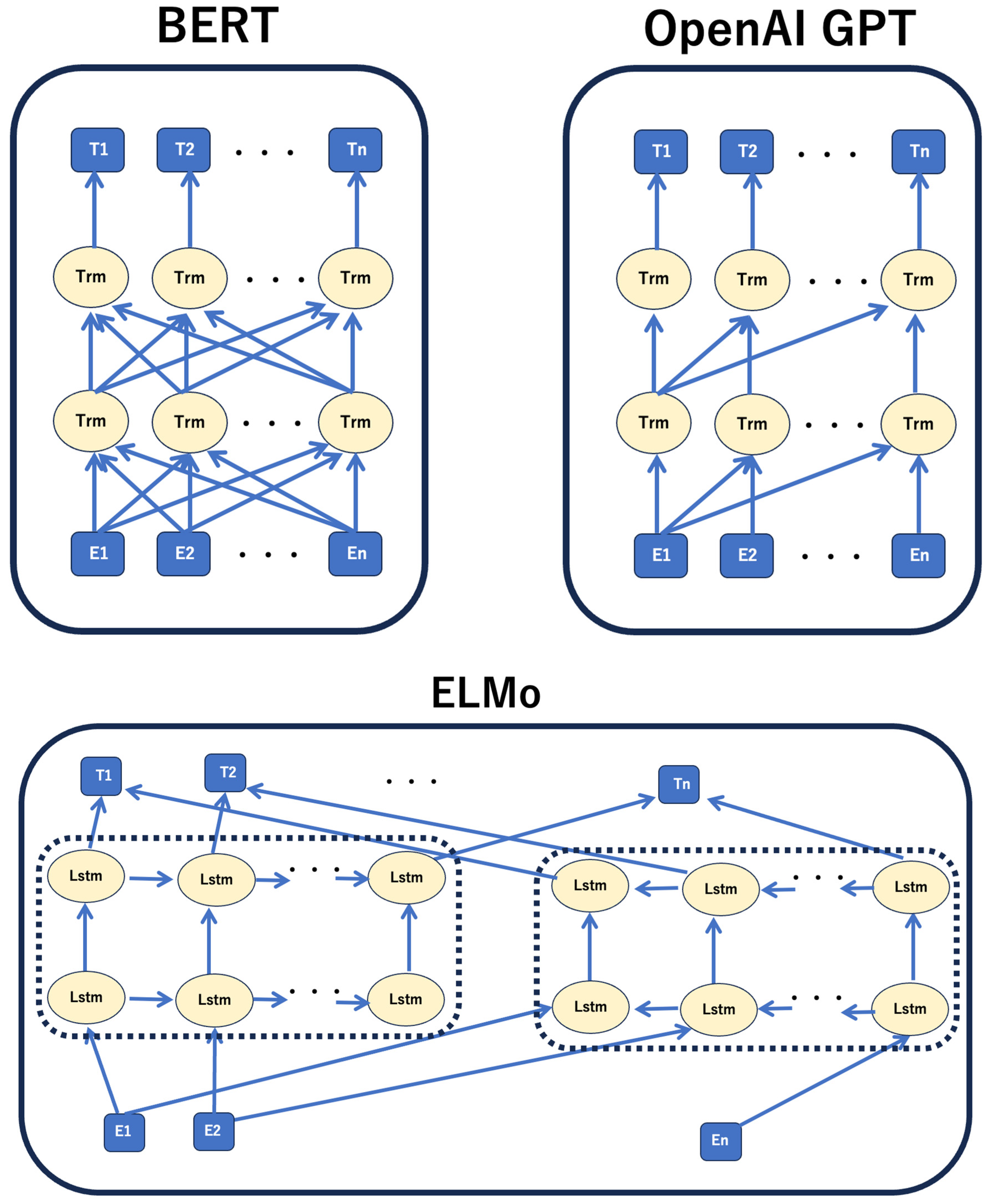 Biomedinformatics 04 00032 g006