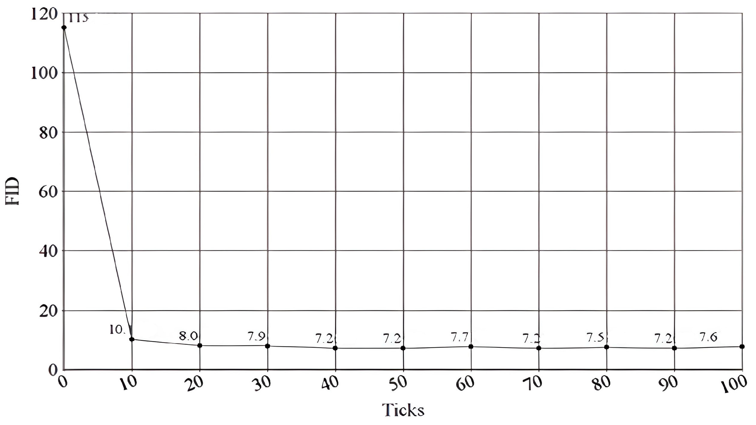 Biomedinformatics 04 00059 g006