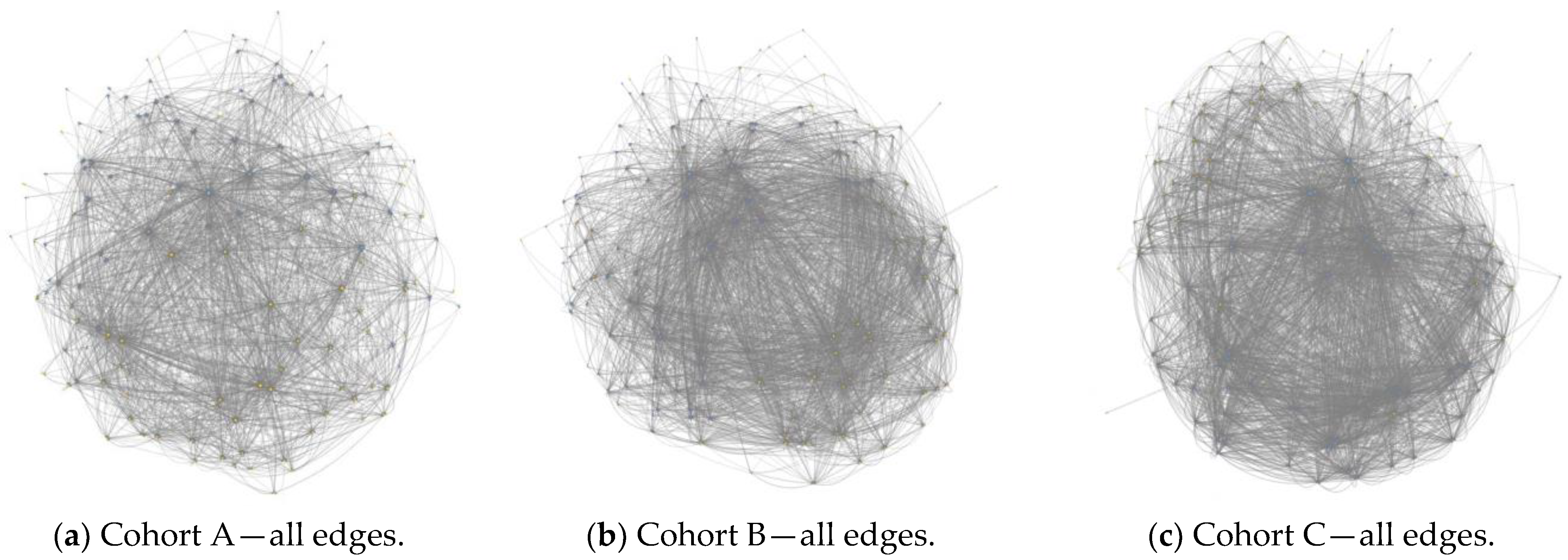 Biomedinformatics 04 00060 g003
