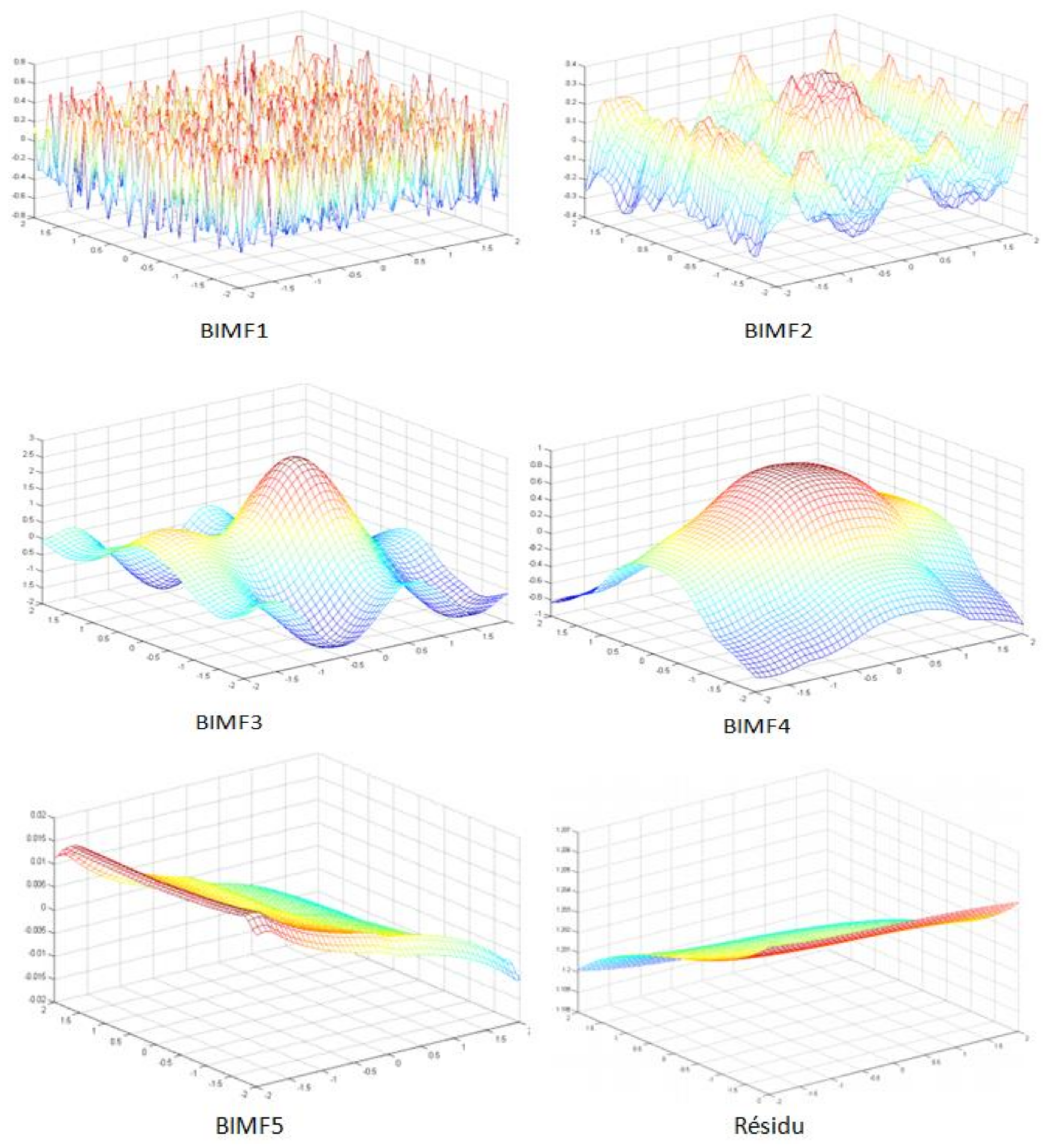 Biomedinformatics 04 00066 g002