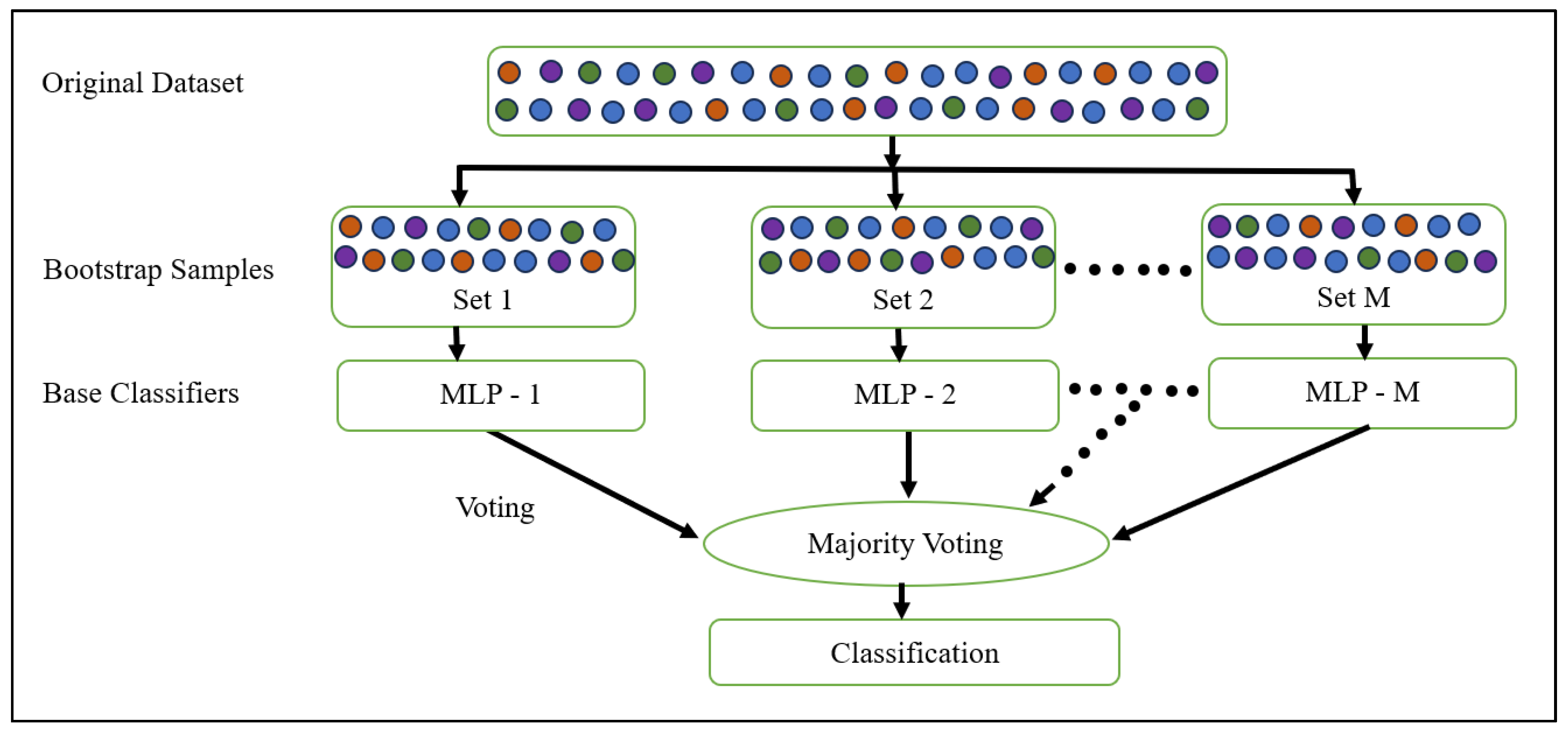 Biomedinformatics 04 00070 g006