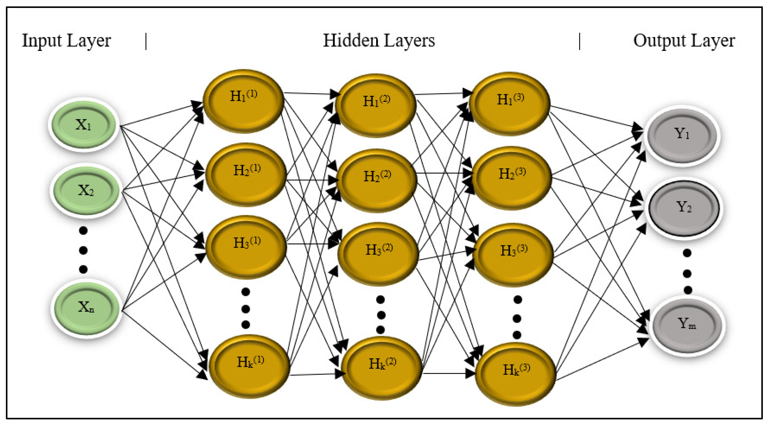 Biomedinformatics 04 00070 g007