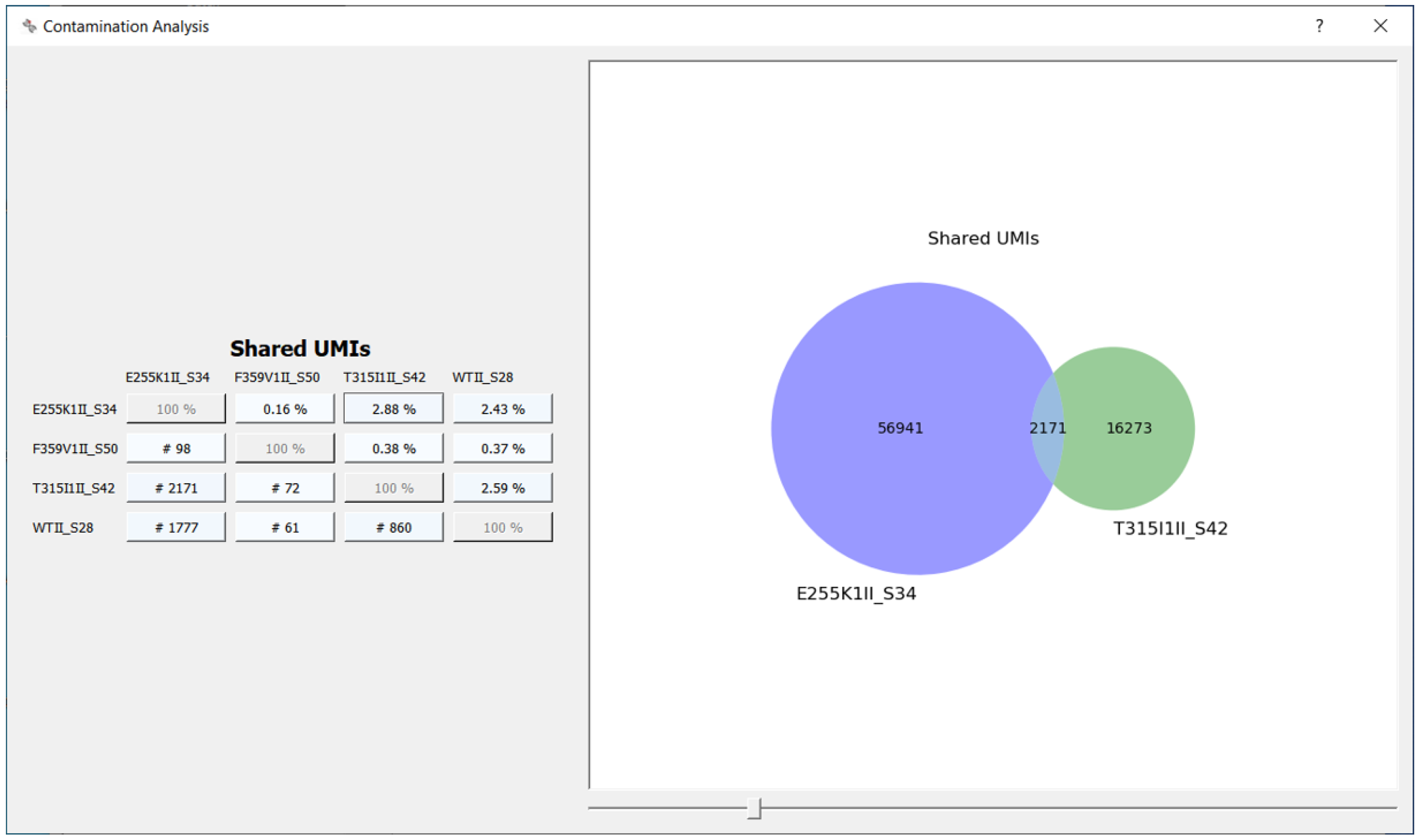 Biomedinformatics 04 00071 g007