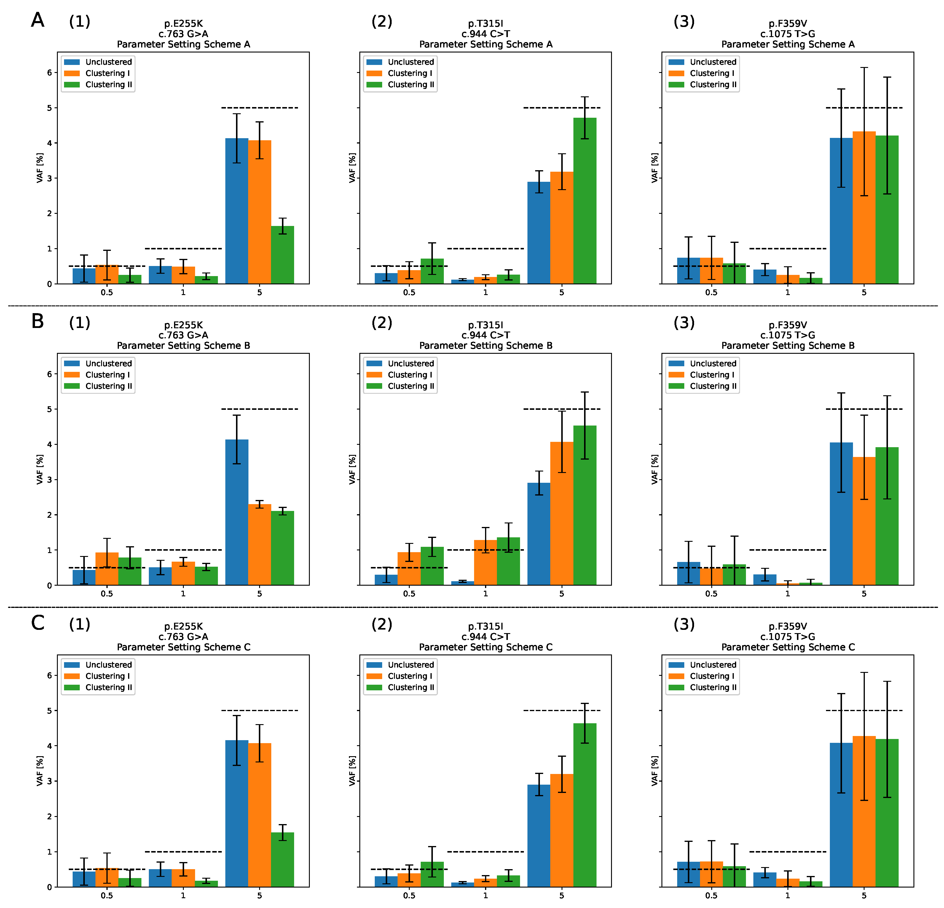 Biomedinformatics 04 00071 g009