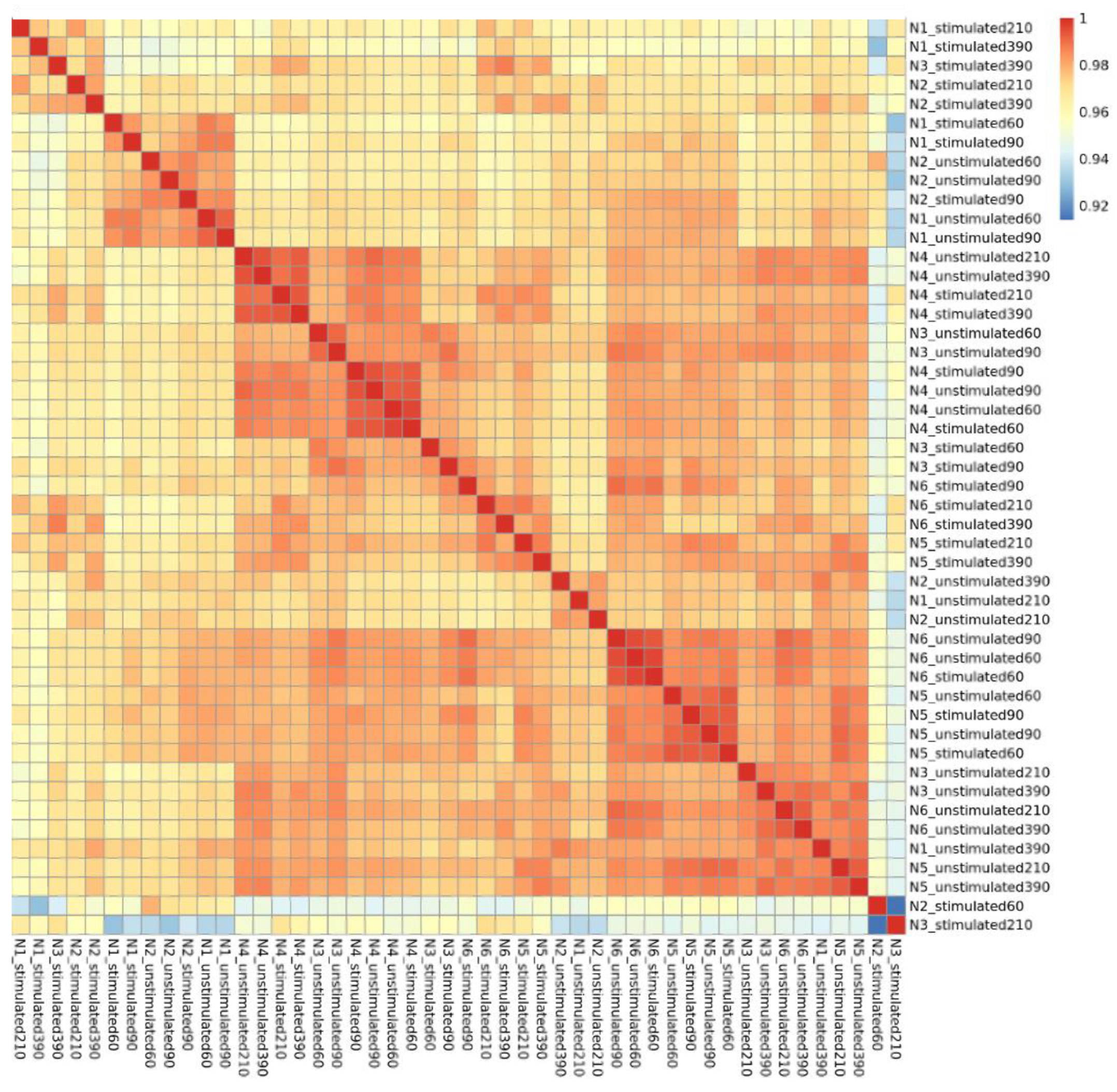 Biomedinformatics 04 00076 g001