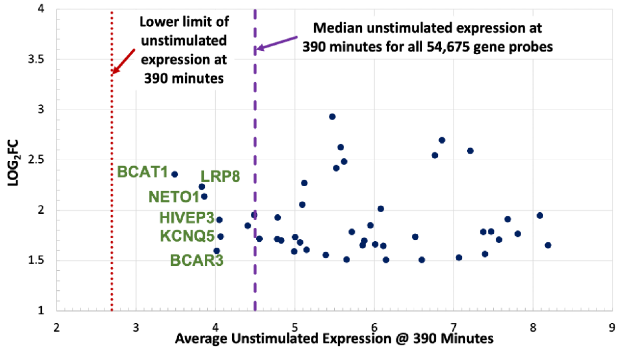 Biomedinformatics 04 00076 g004