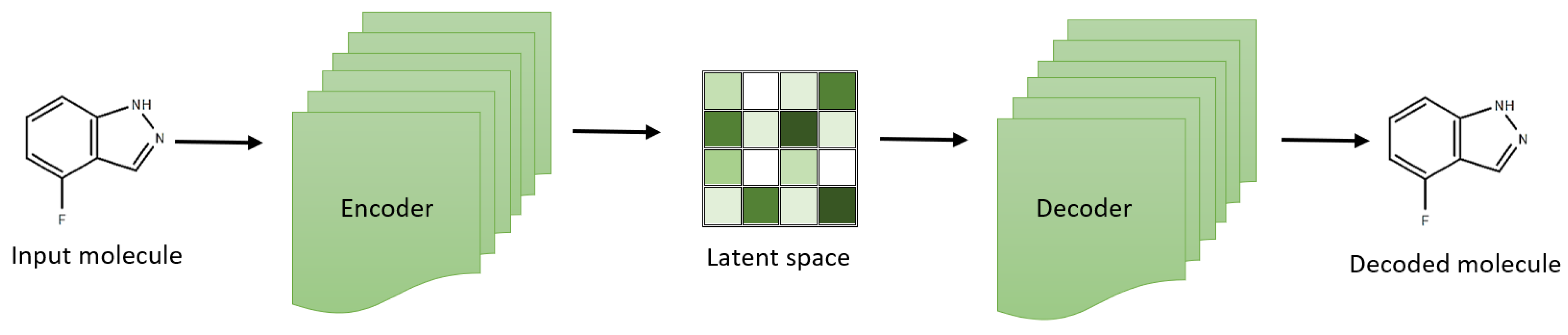 Biomedinformatics 04 00079 g001