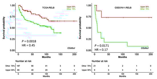 Biomedinformatics 04 00081 g0a1